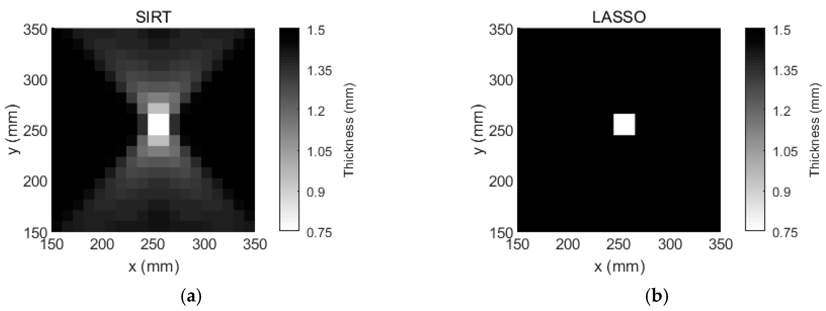 Applsci 09 03126 g013