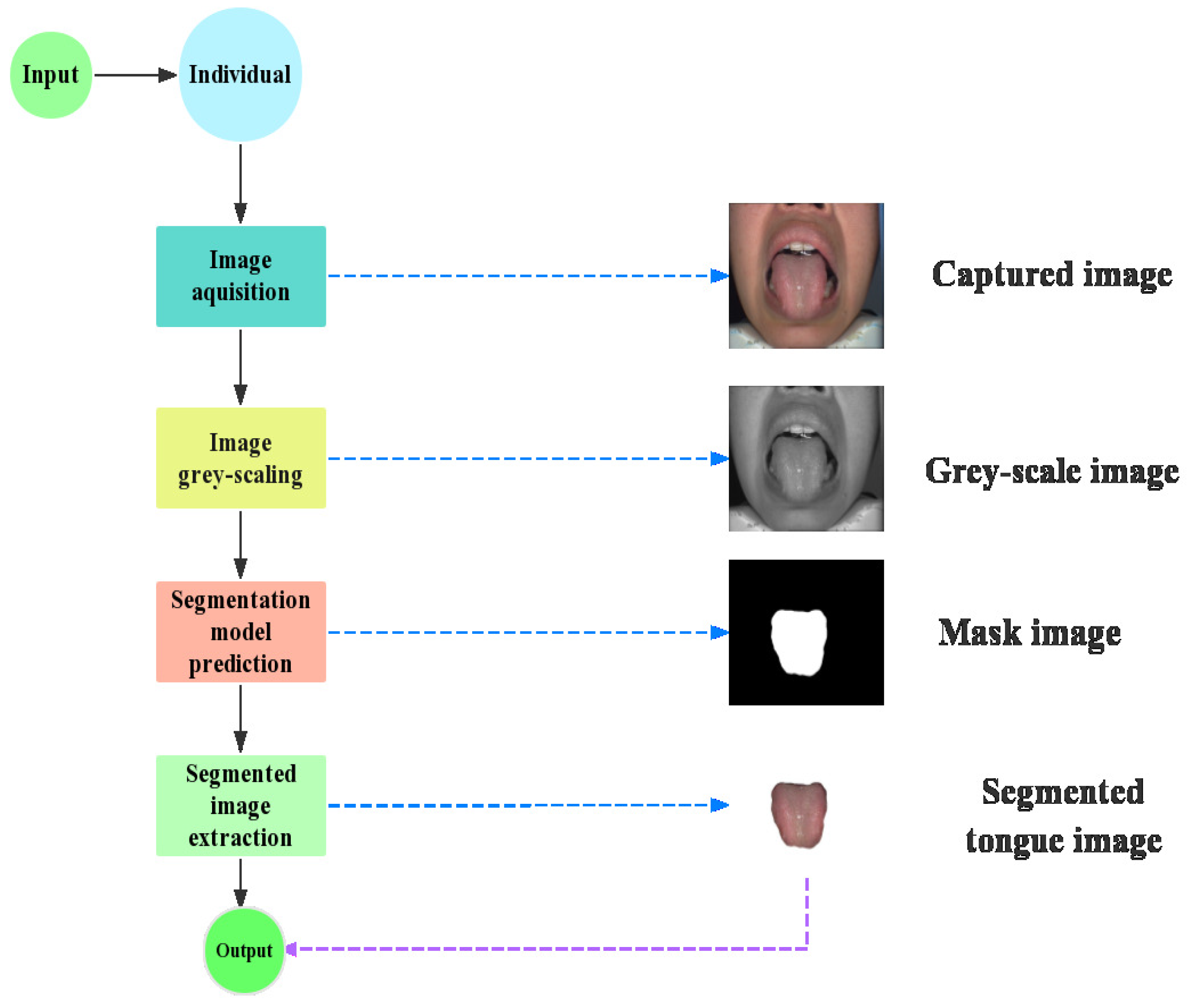 Applsci 09 03128 g002