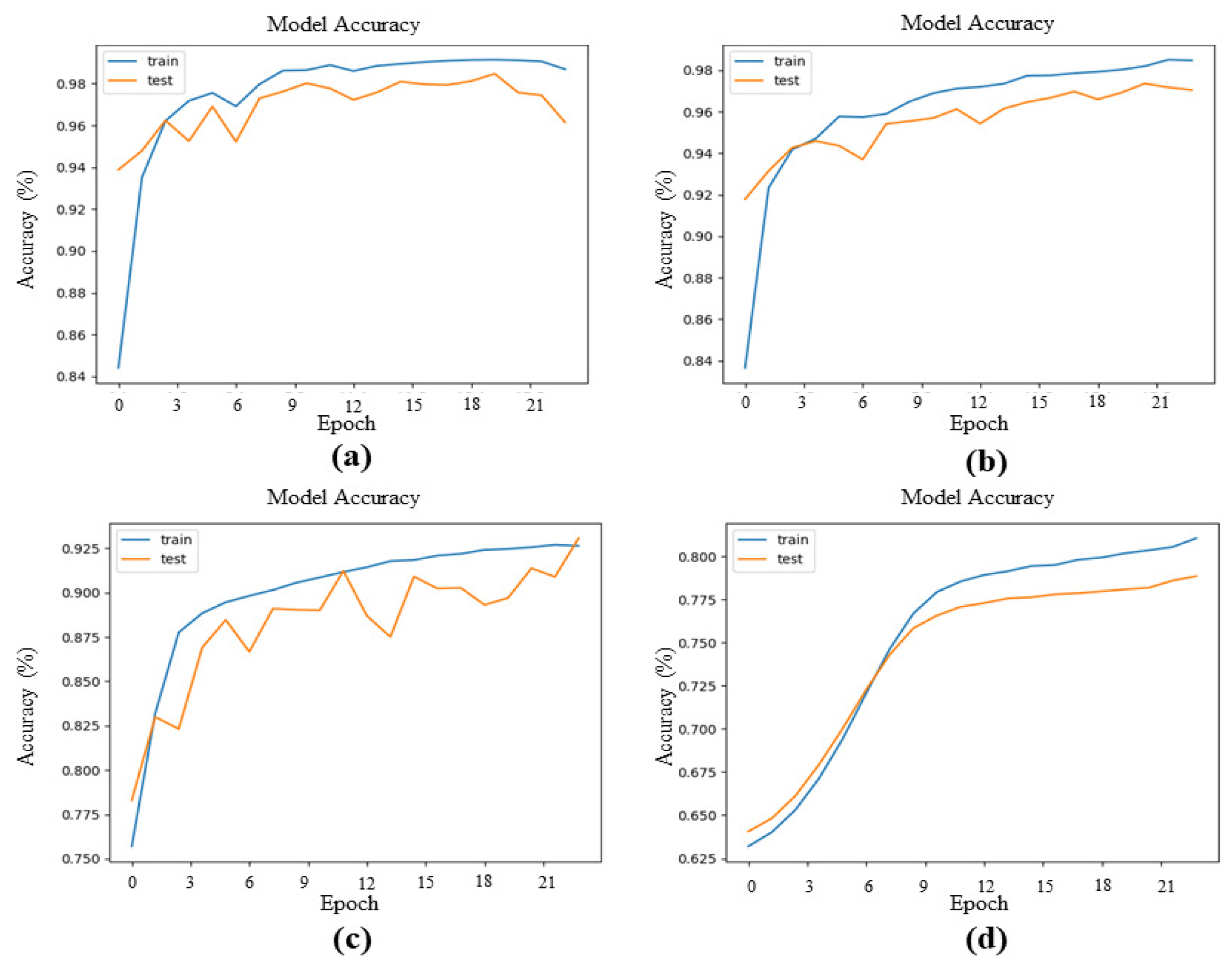 Applsci 09 03128 g005