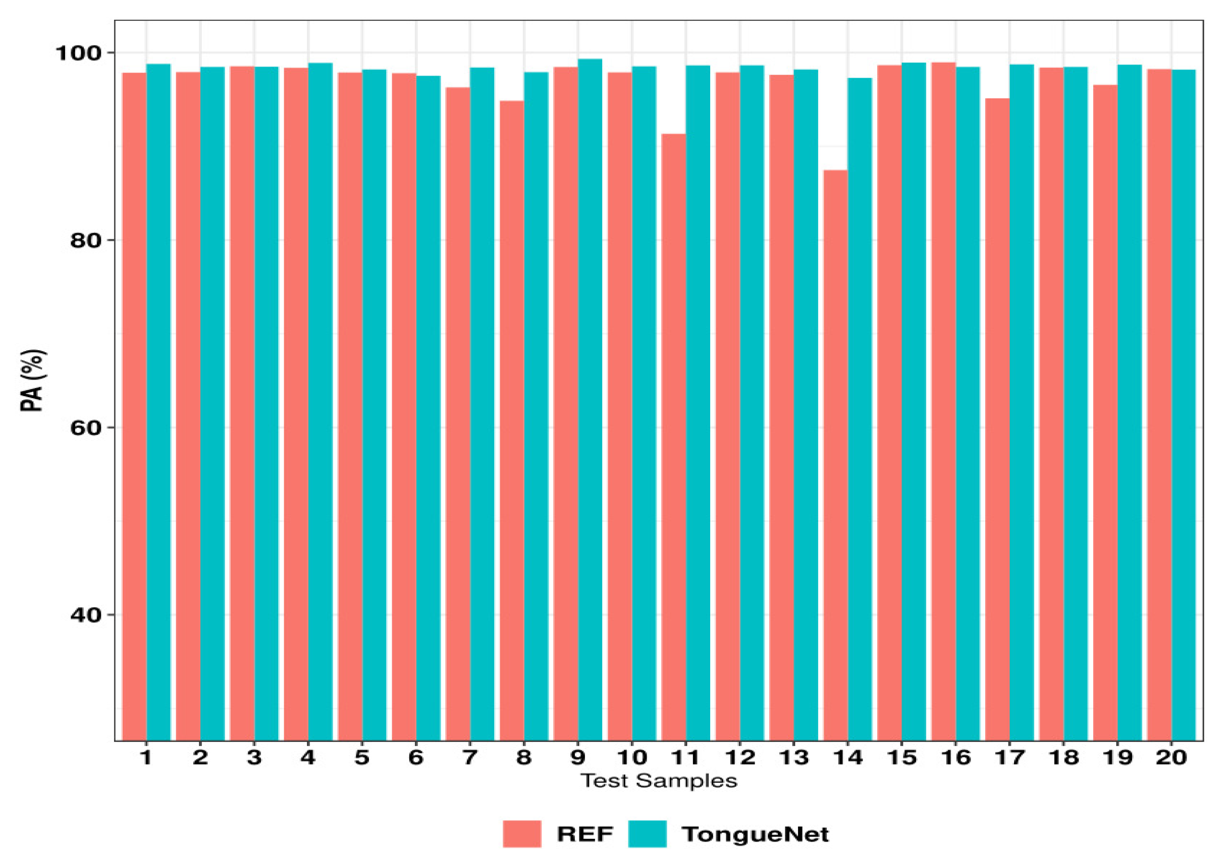 Applsci 09 03128 g013