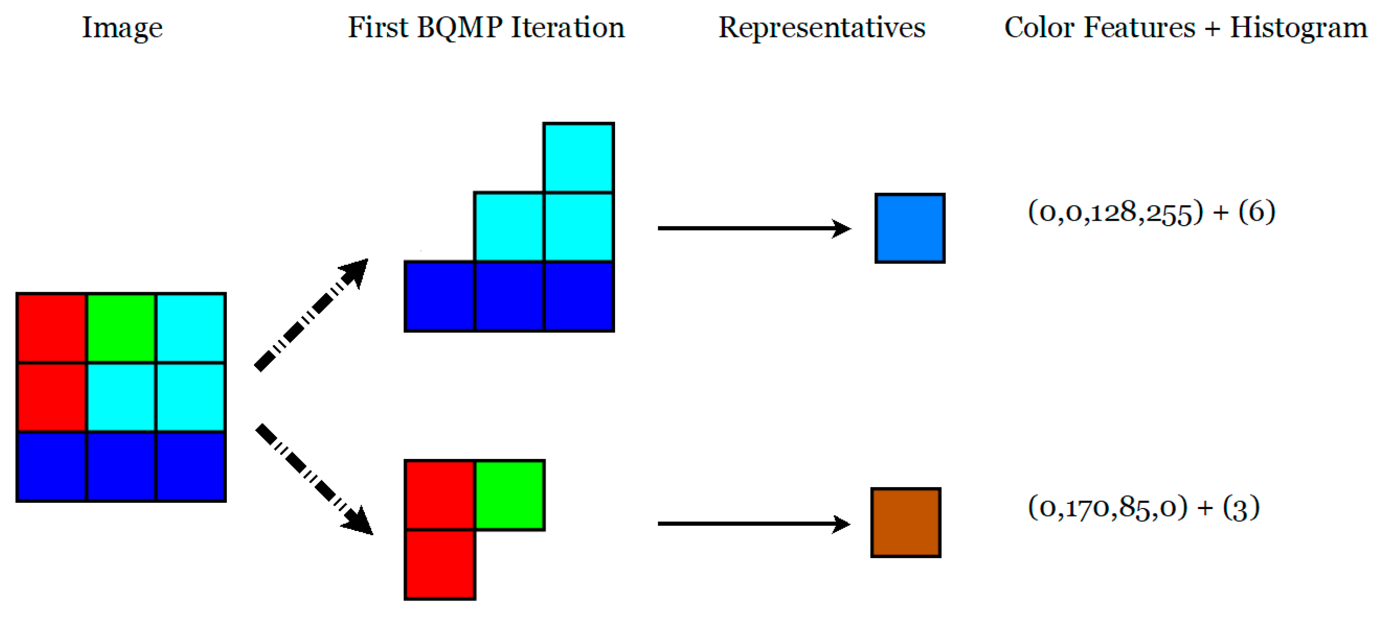 Applsci 09 03130 g005