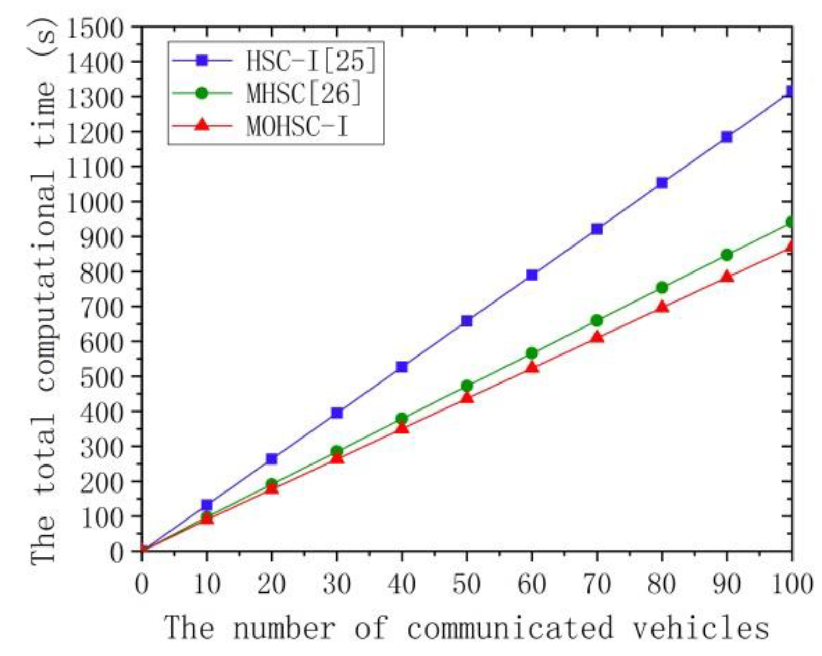 Applsci 09 03131 g003