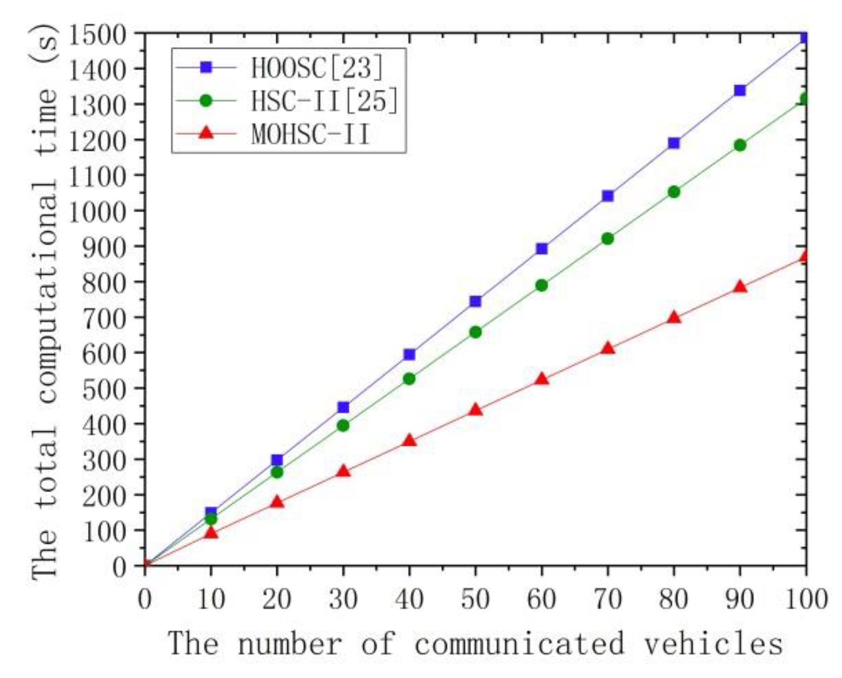 Applsci 09 03131 g004