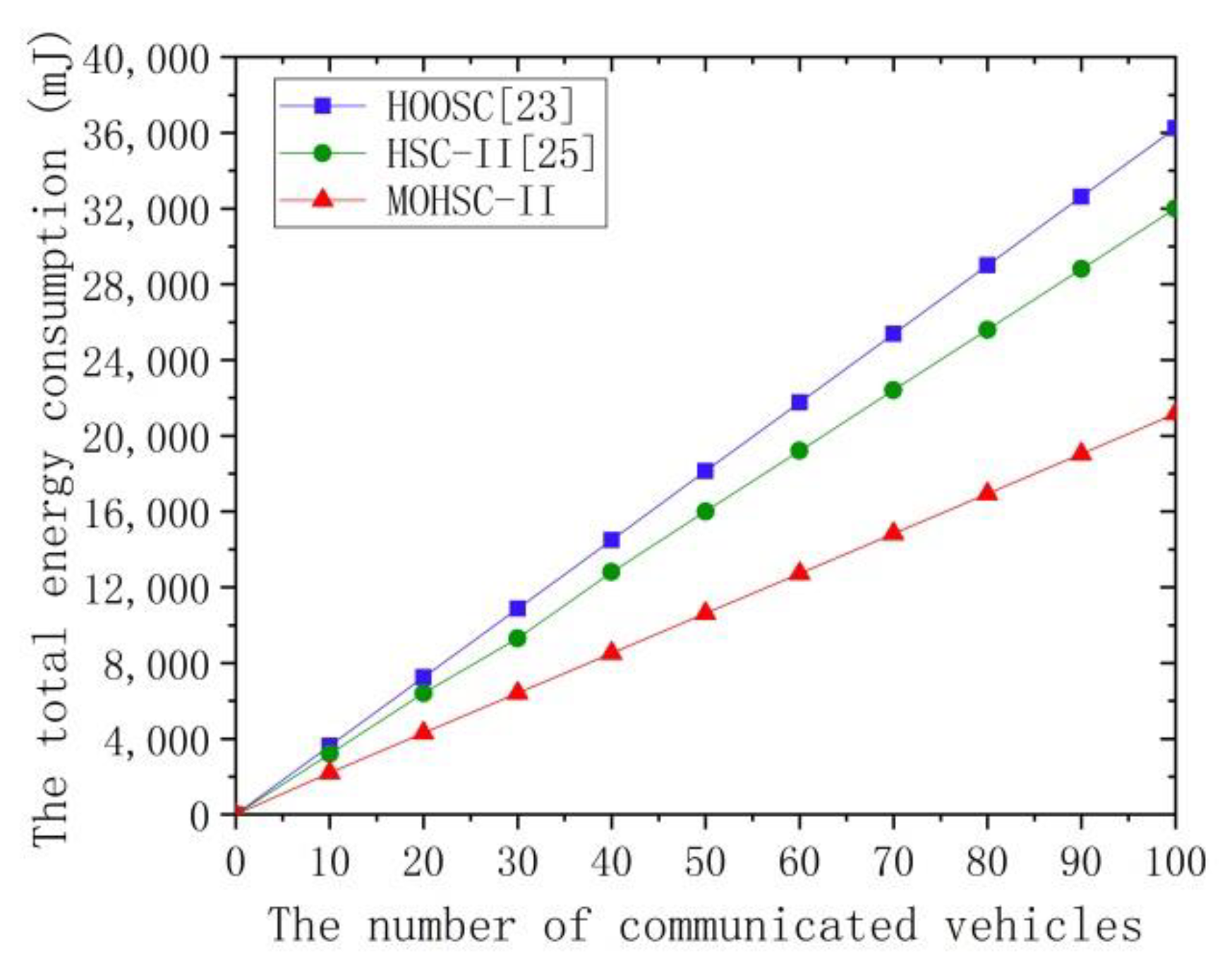 Applsci 09 03131 g006