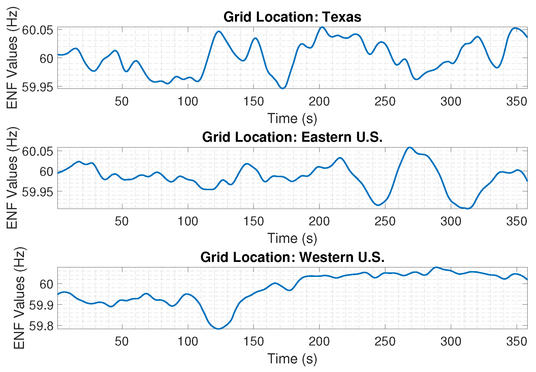 Applsci 09 03135 g002