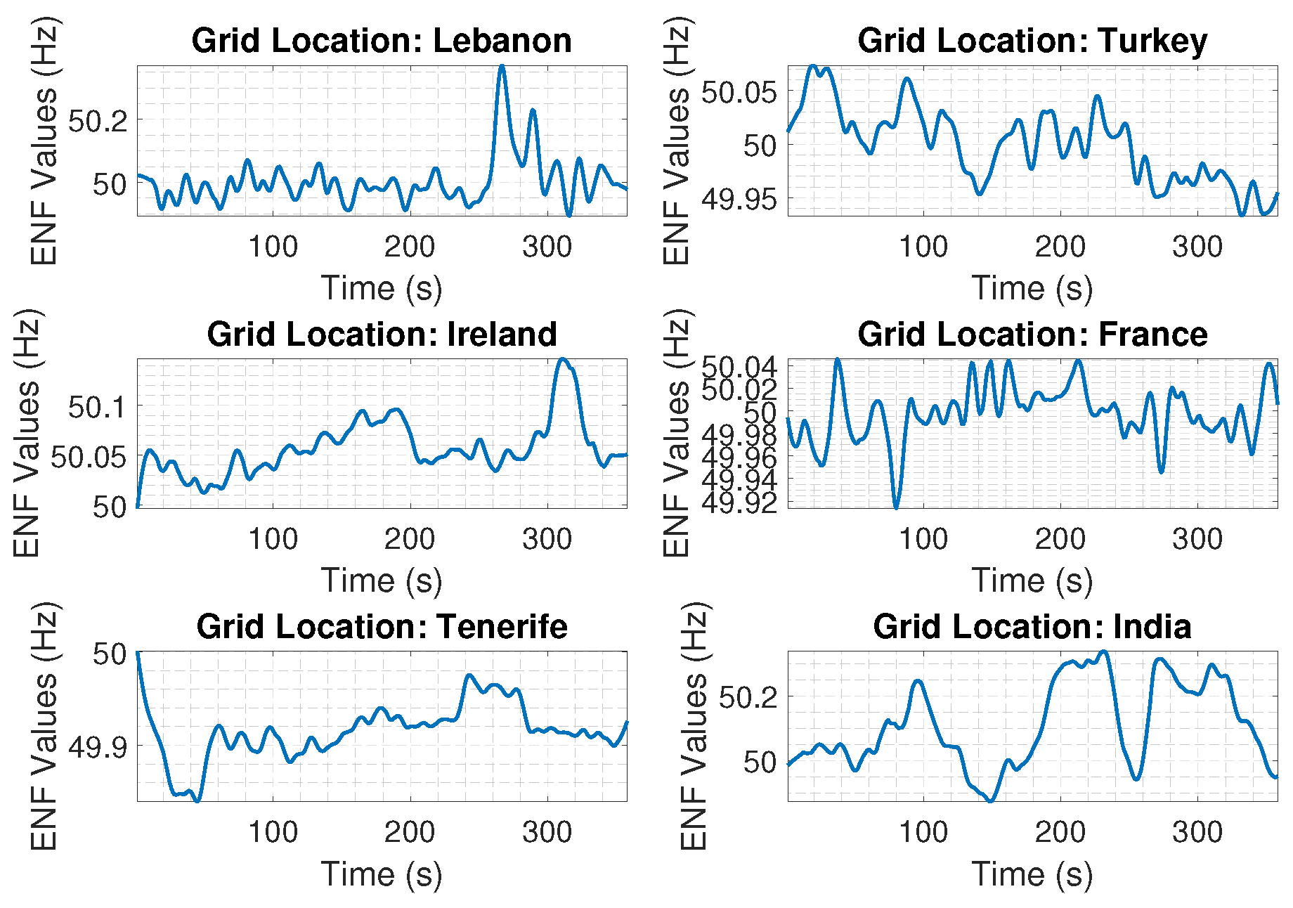 Applsci 09 03135 g004