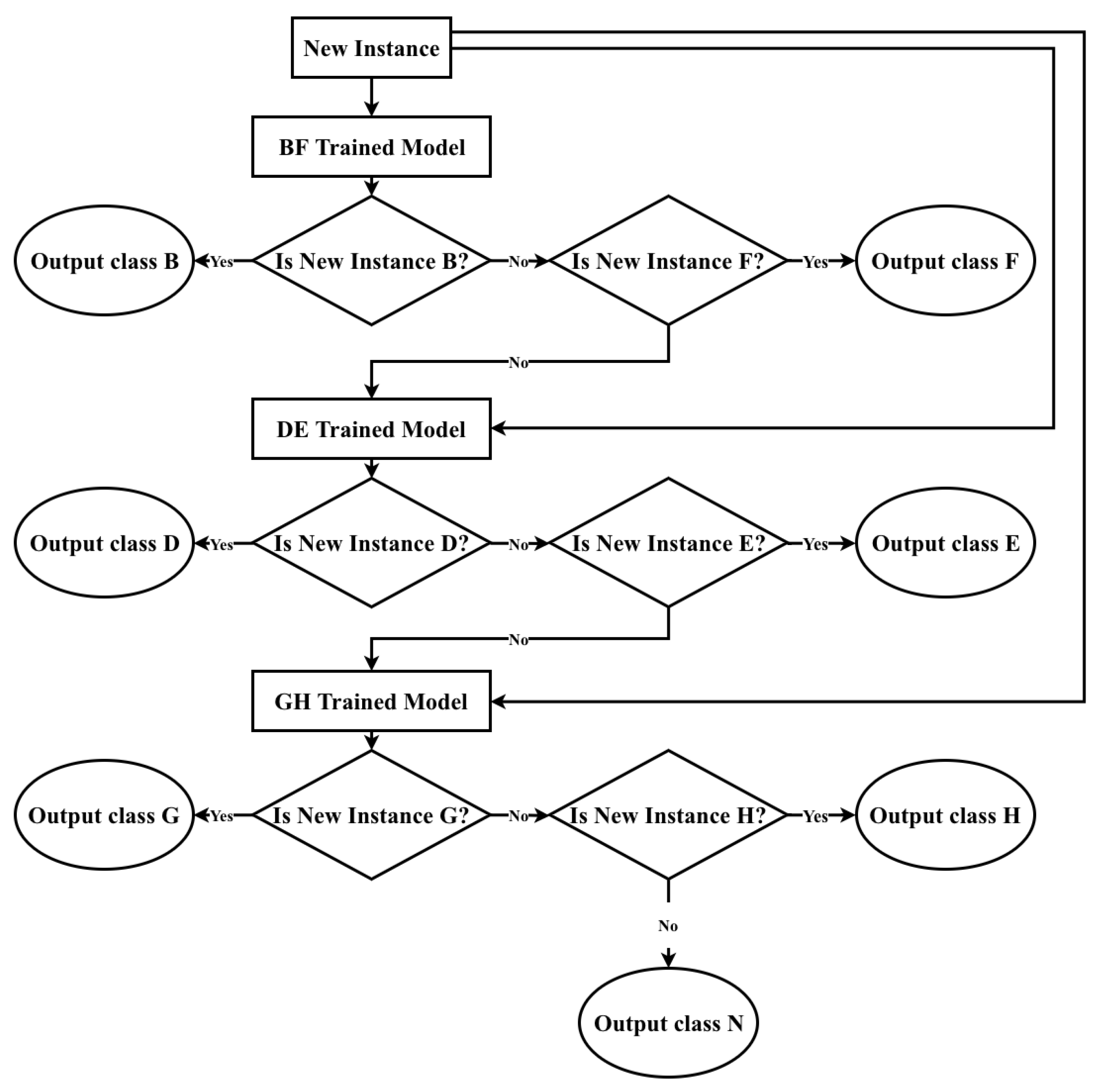 Applsci 09 03135 g006