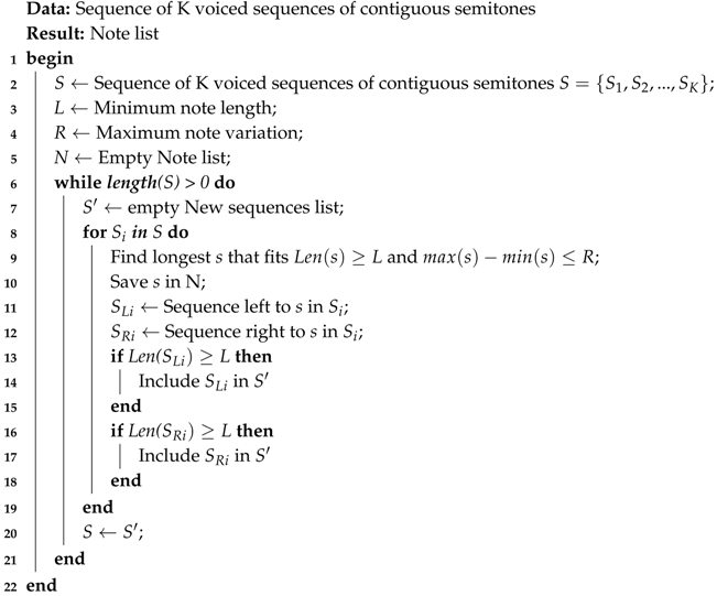 Applsci 09 03140 i001 Applsci 09 03140 i001