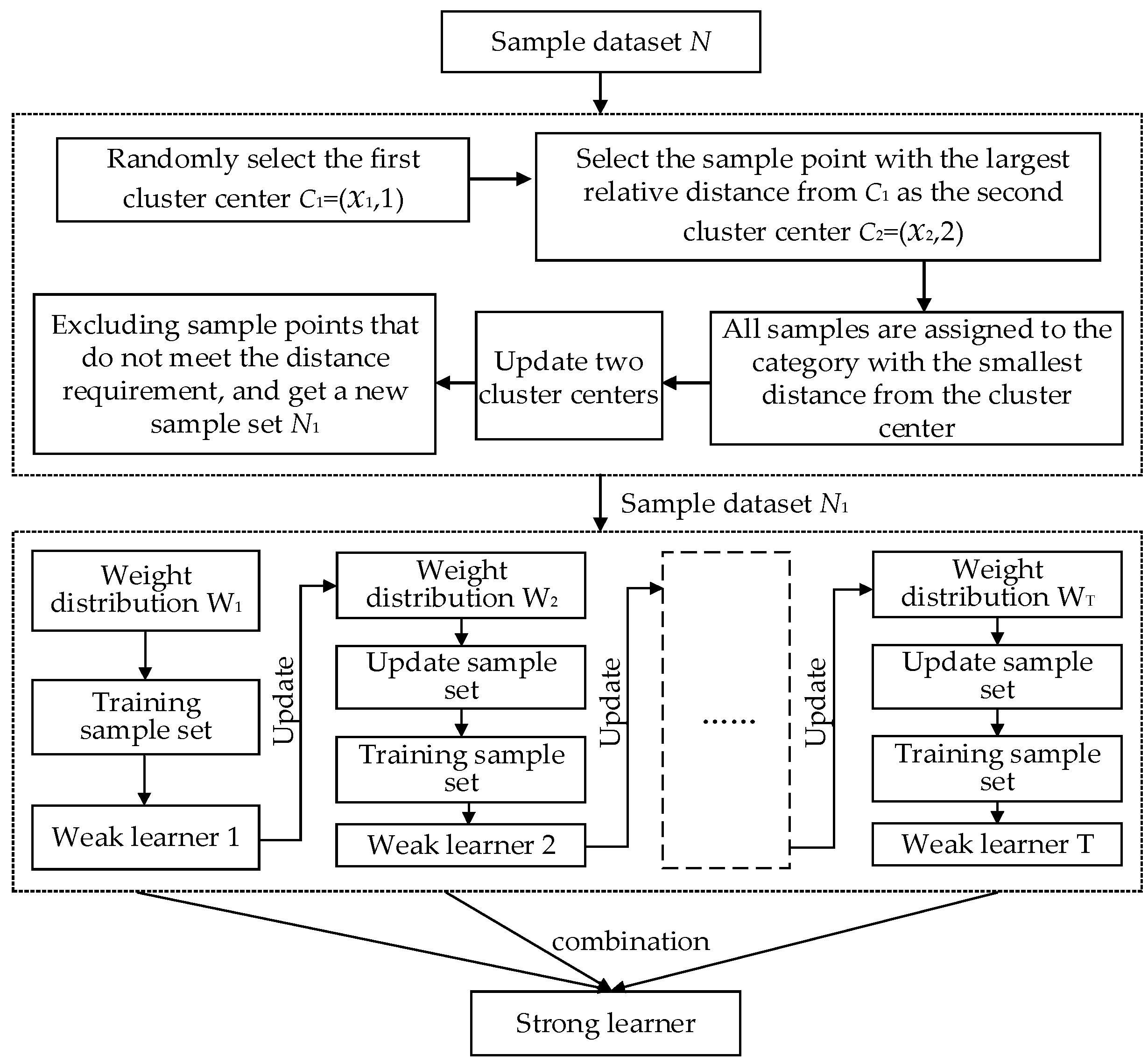 Applsci 09 03143 g004