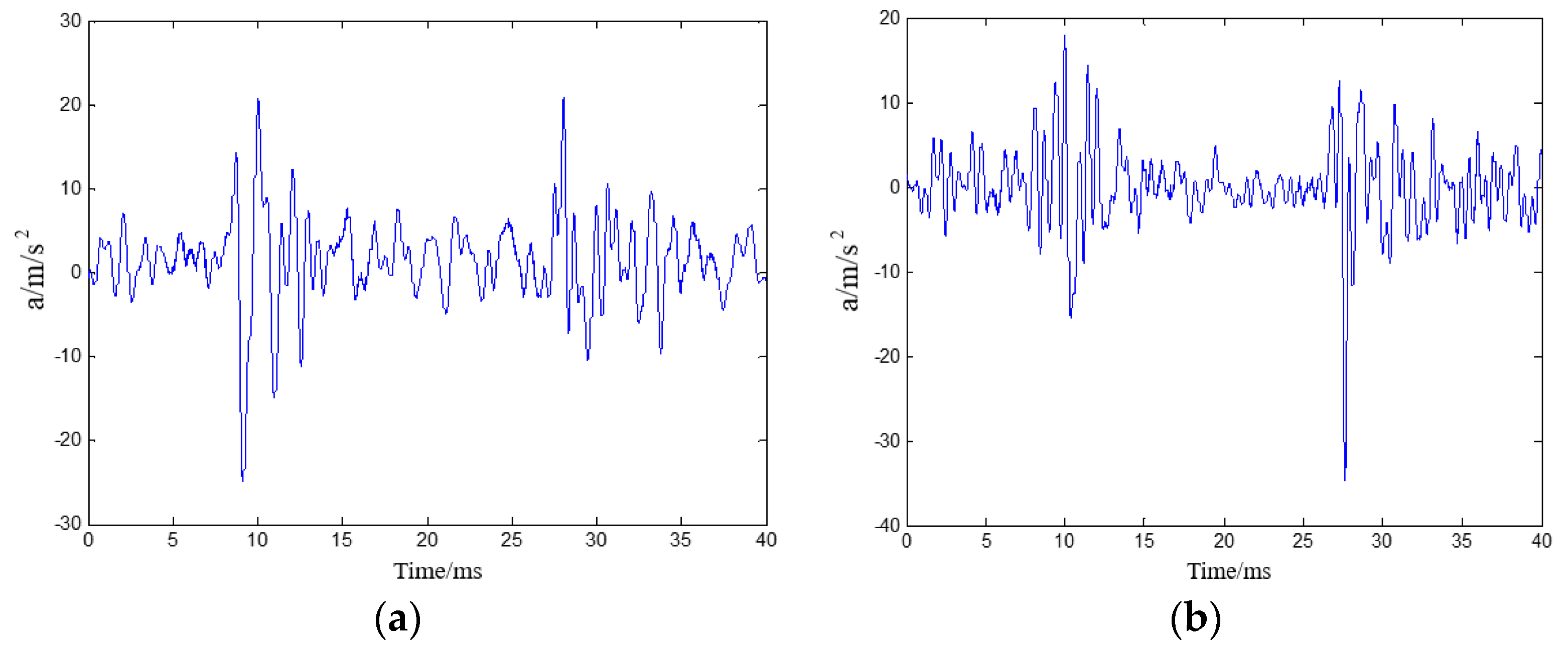 Applsci 09 03143 g006