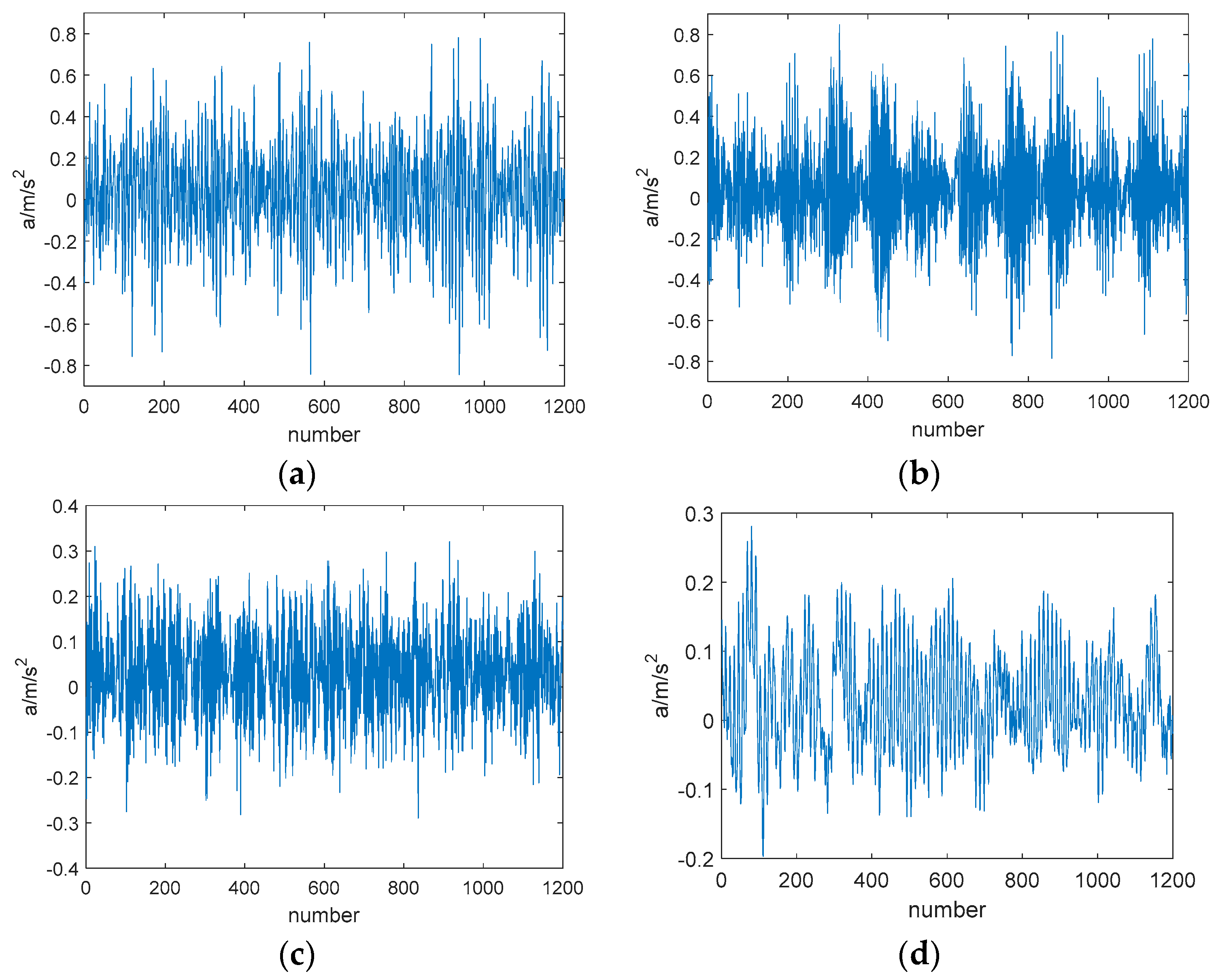 Applsci 09 03143 g007