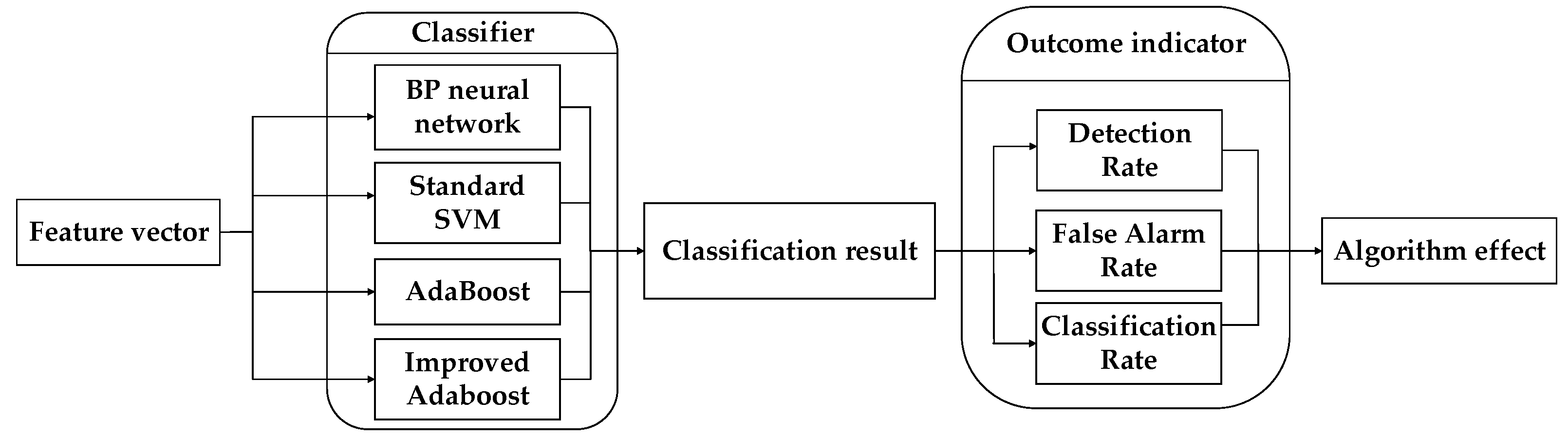 Applsci 09 03143 g008