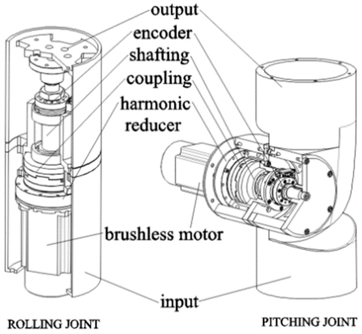 Applsci 09 03151 g002 Applsci 09 03151 g002