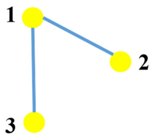 Applsci 09 03153 g002 Applsci 09 03153 g002