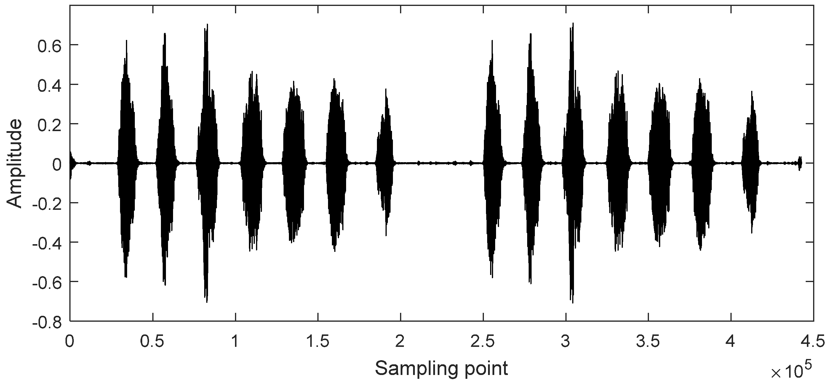 Applsci 09 03153 g004 Applsci 09 03153 g004