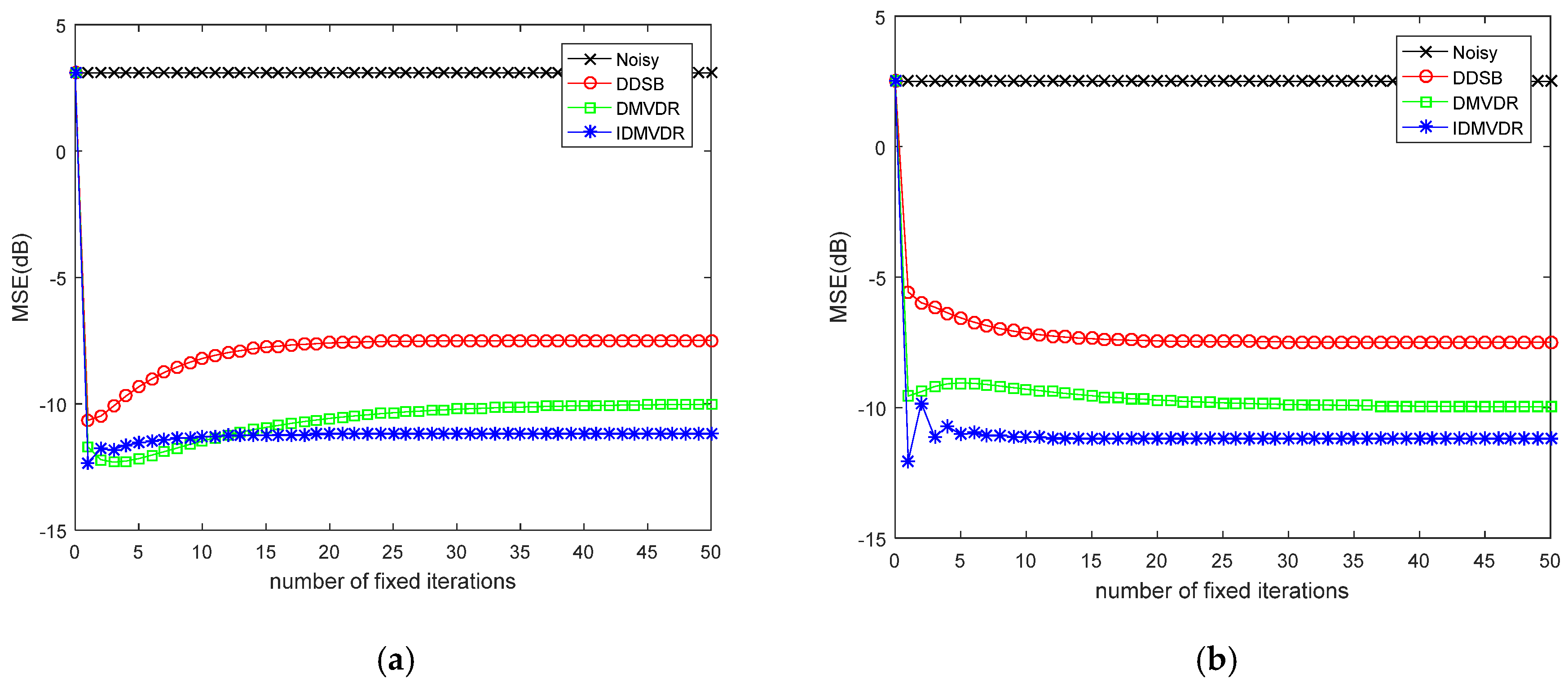 Applsci 09 03153 g006 Applsci 09 03153 g006