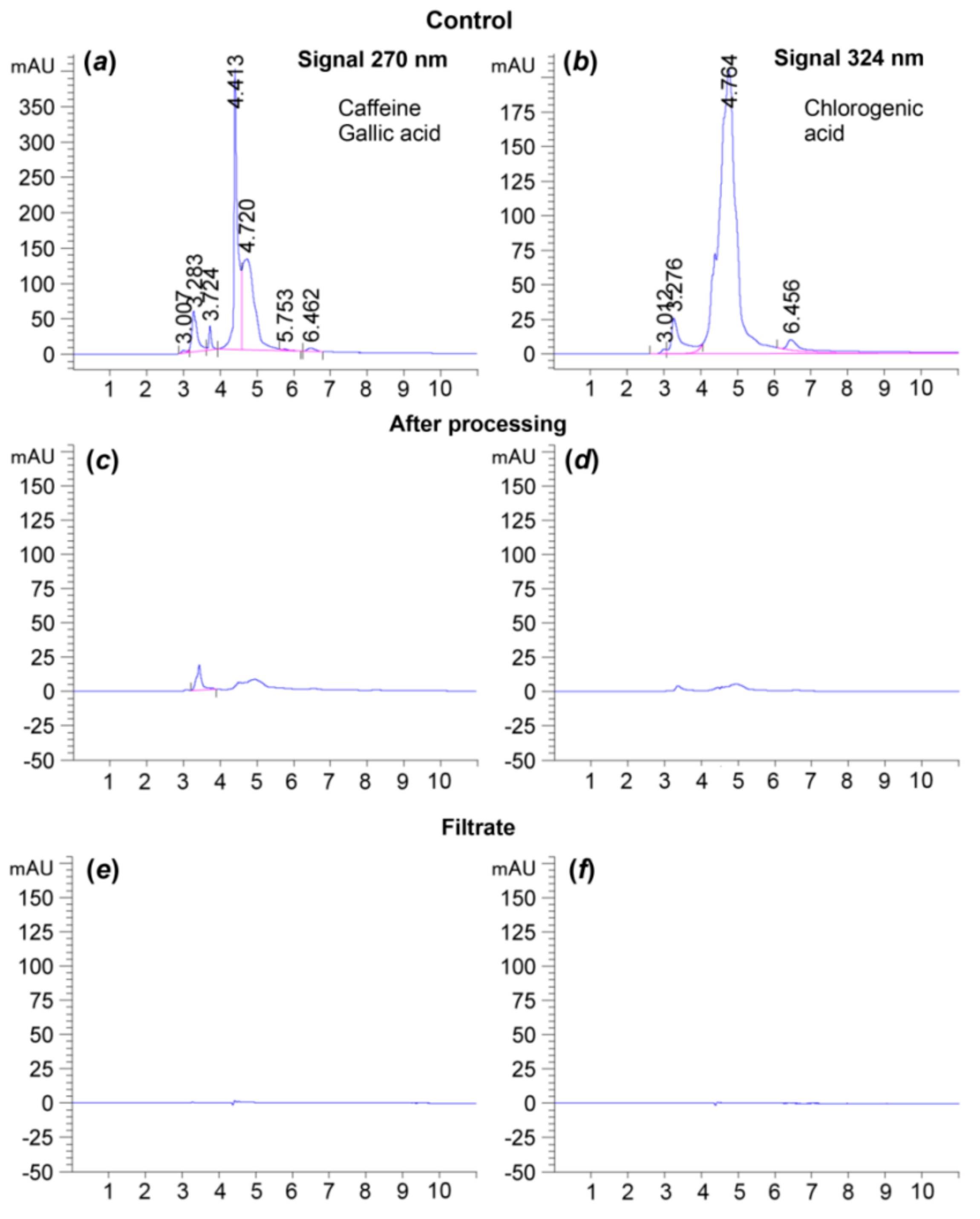Applsci 09 03155 g005