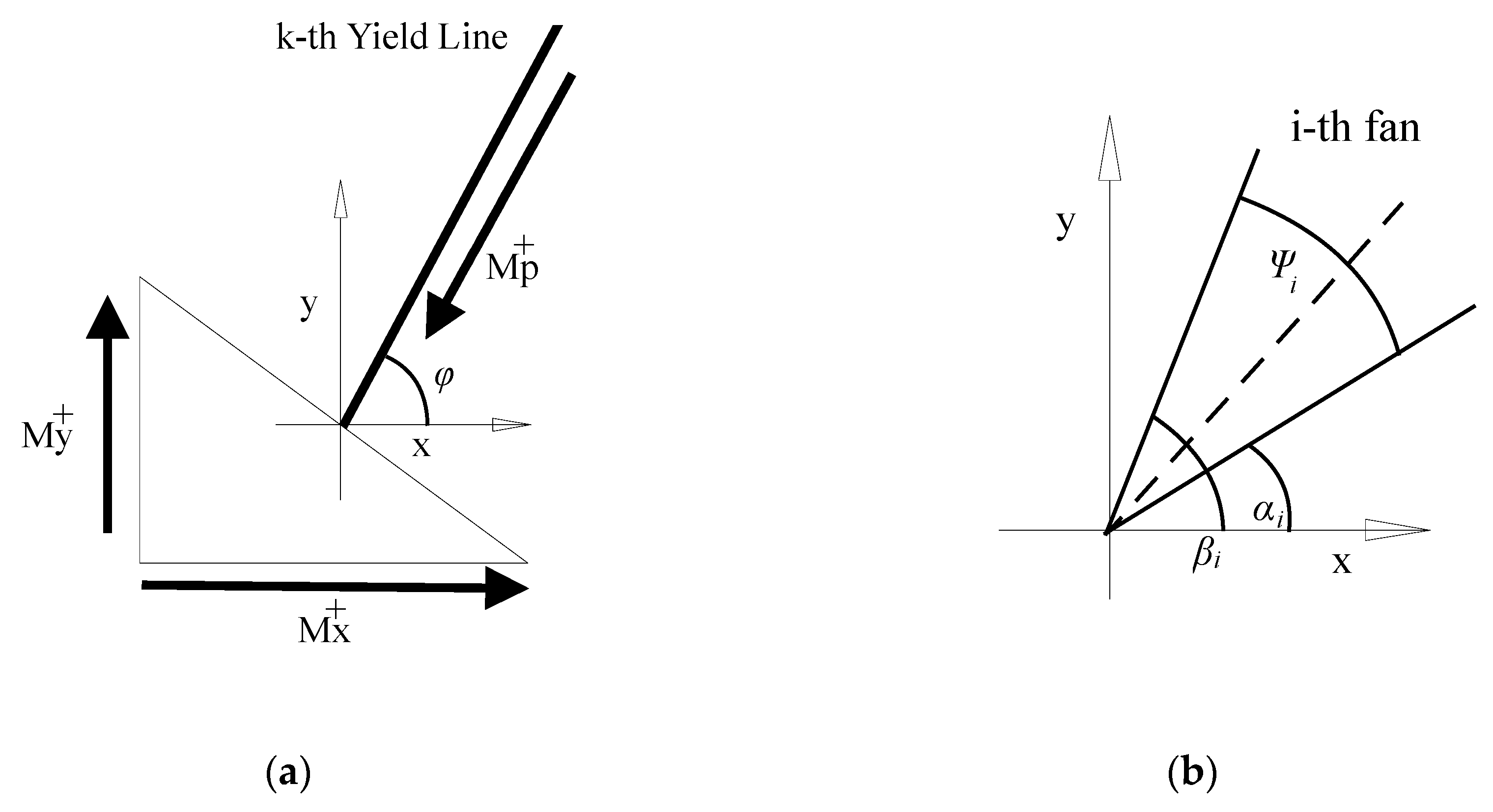 Applsci 09 03161 g001 Applsci 09 03161 g001