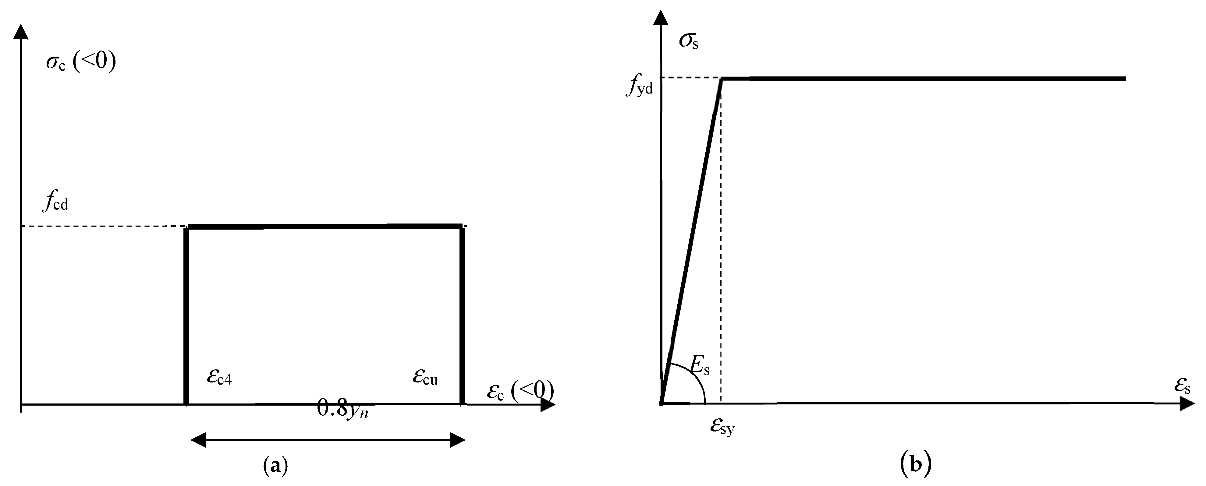 Applsci 09 03161 g002 Applsci 09 03161 g002