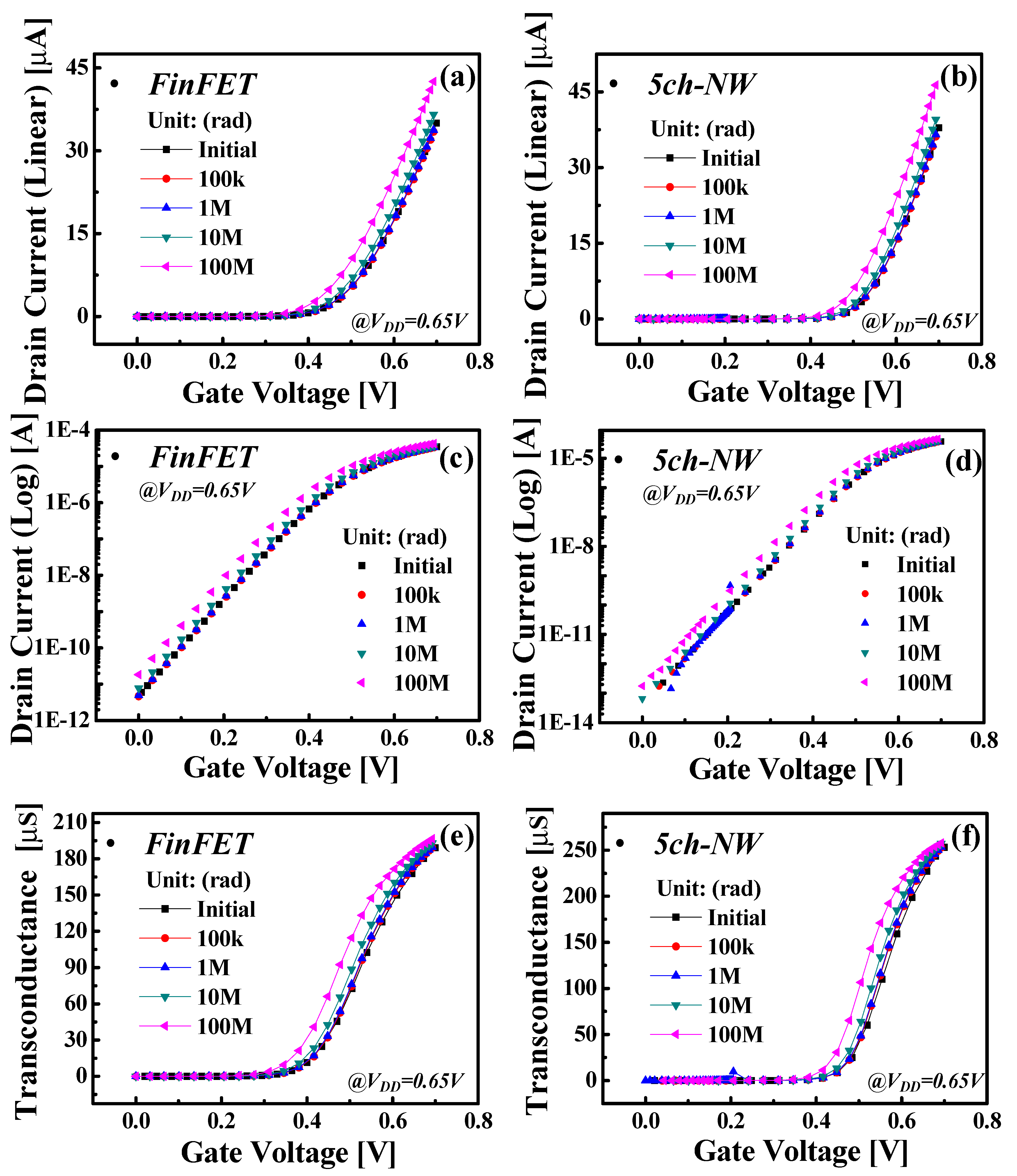 Applsci 09 03163 g005 Applsci 09 03163 g005