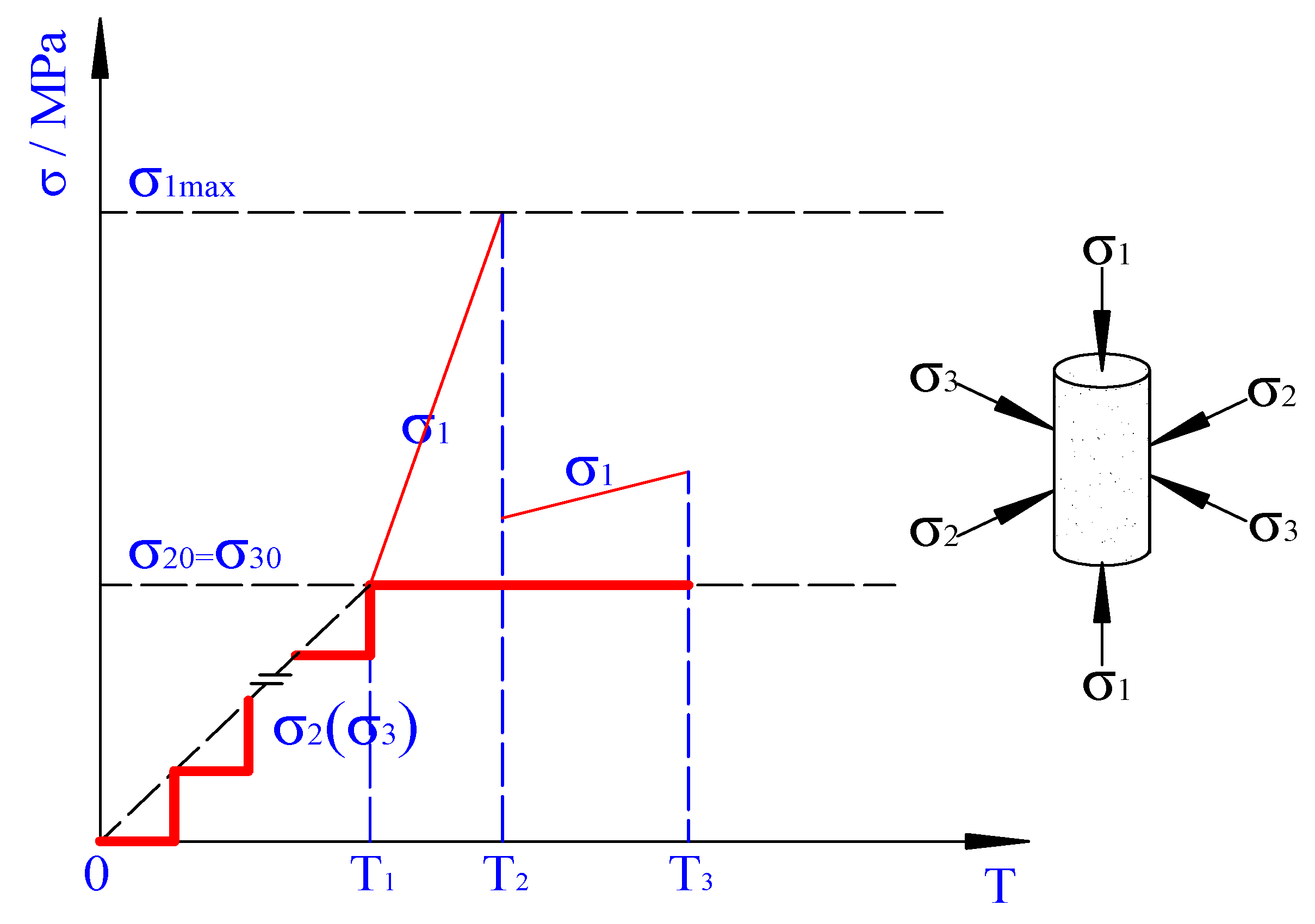 Applsci 09 03164 g003