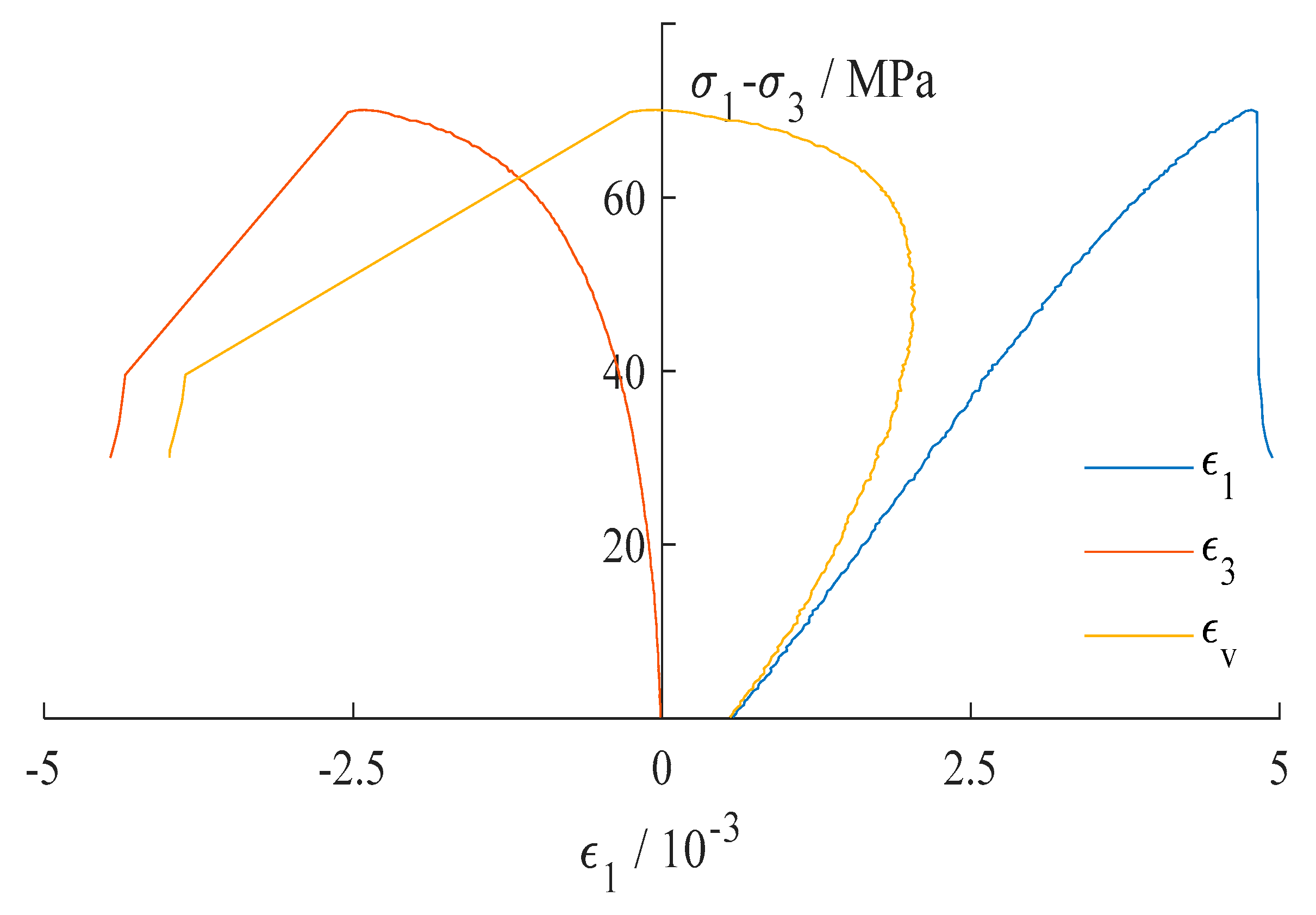 Applsci 09 03164 g004