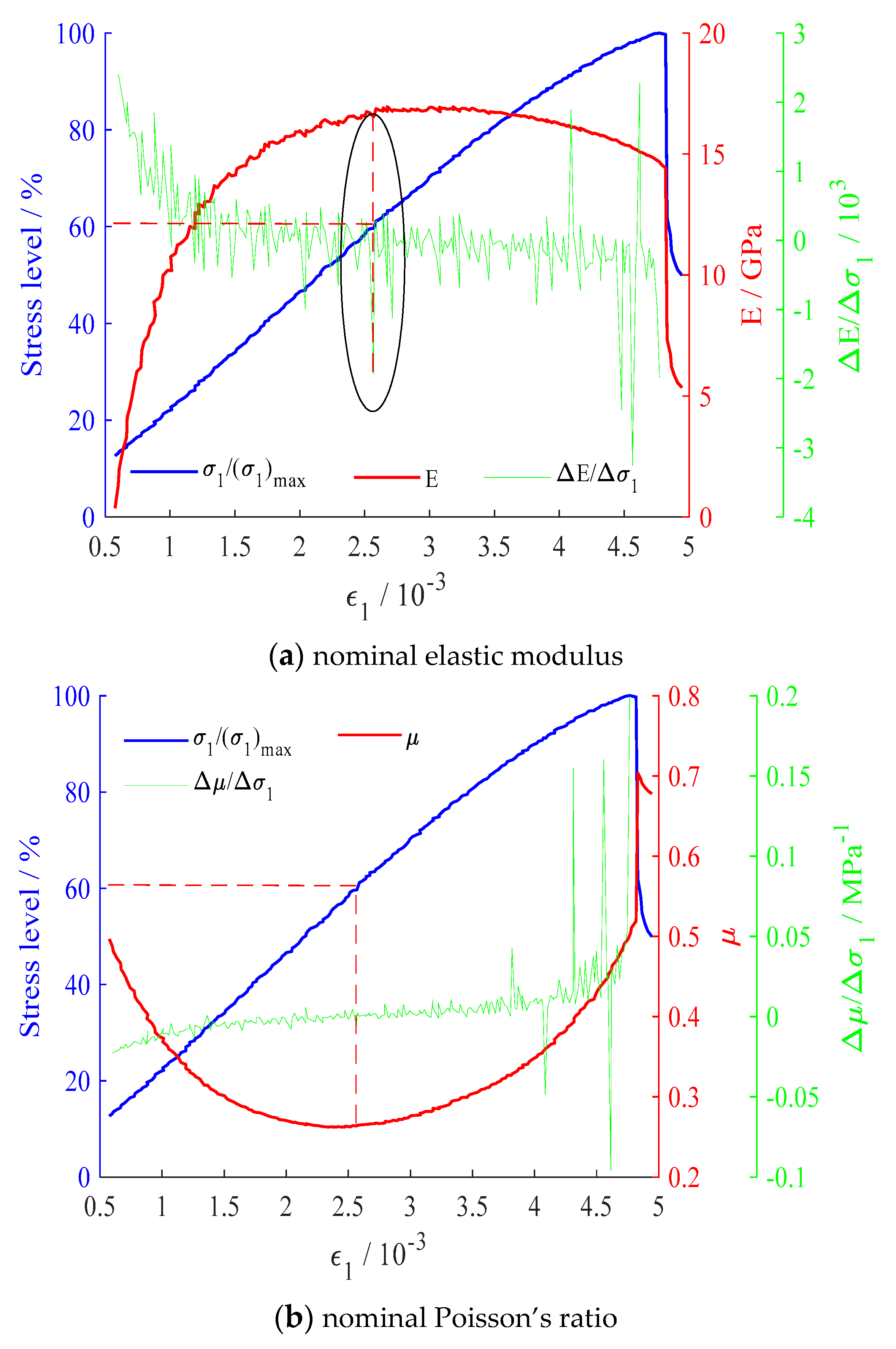 Applsci 09 03164 g005