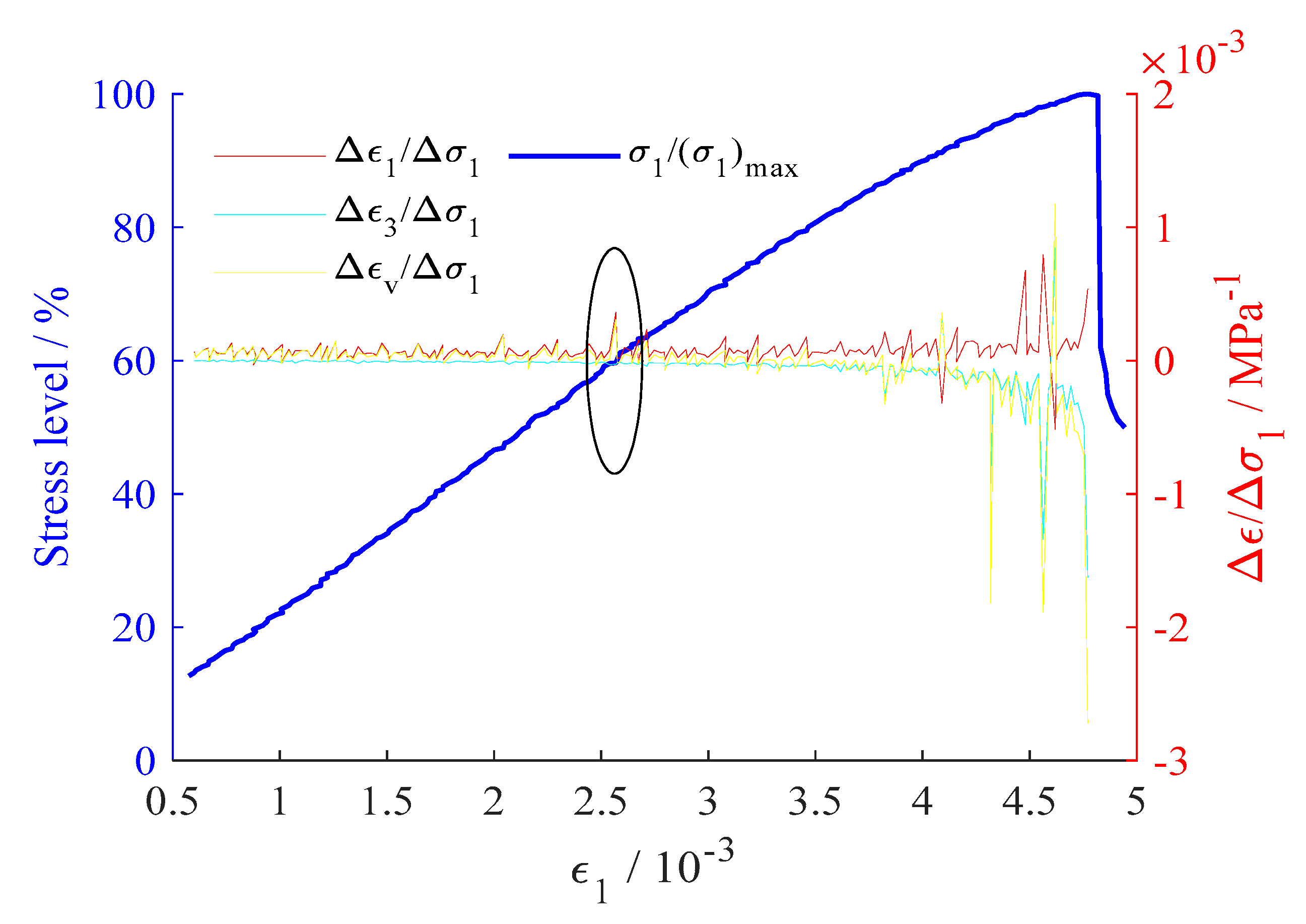 Applsci 09 03164 g006
