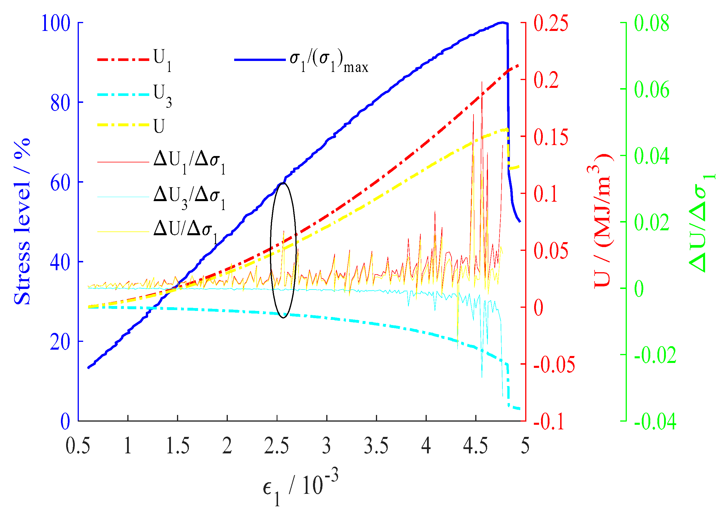 Applsci 09 03164 g007