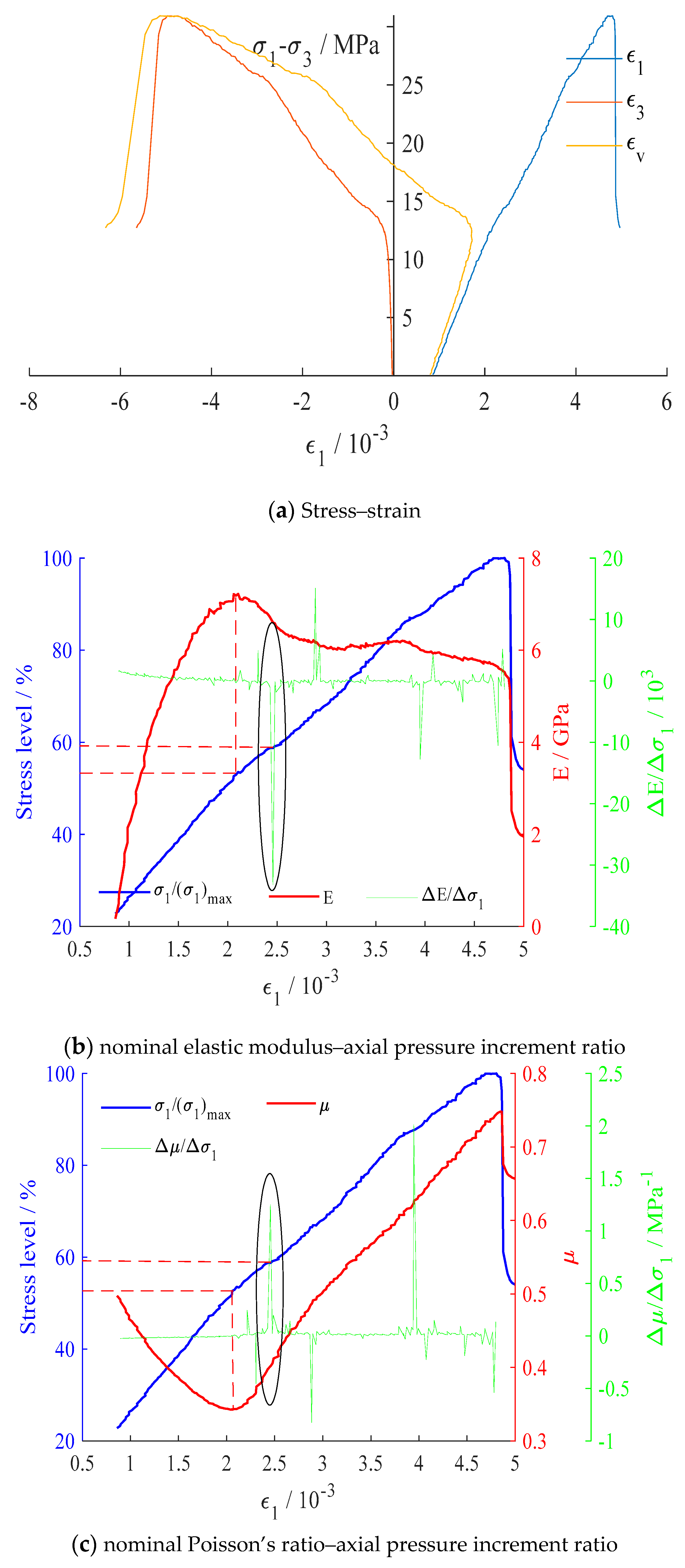 Applsci 09 03164 g008a
