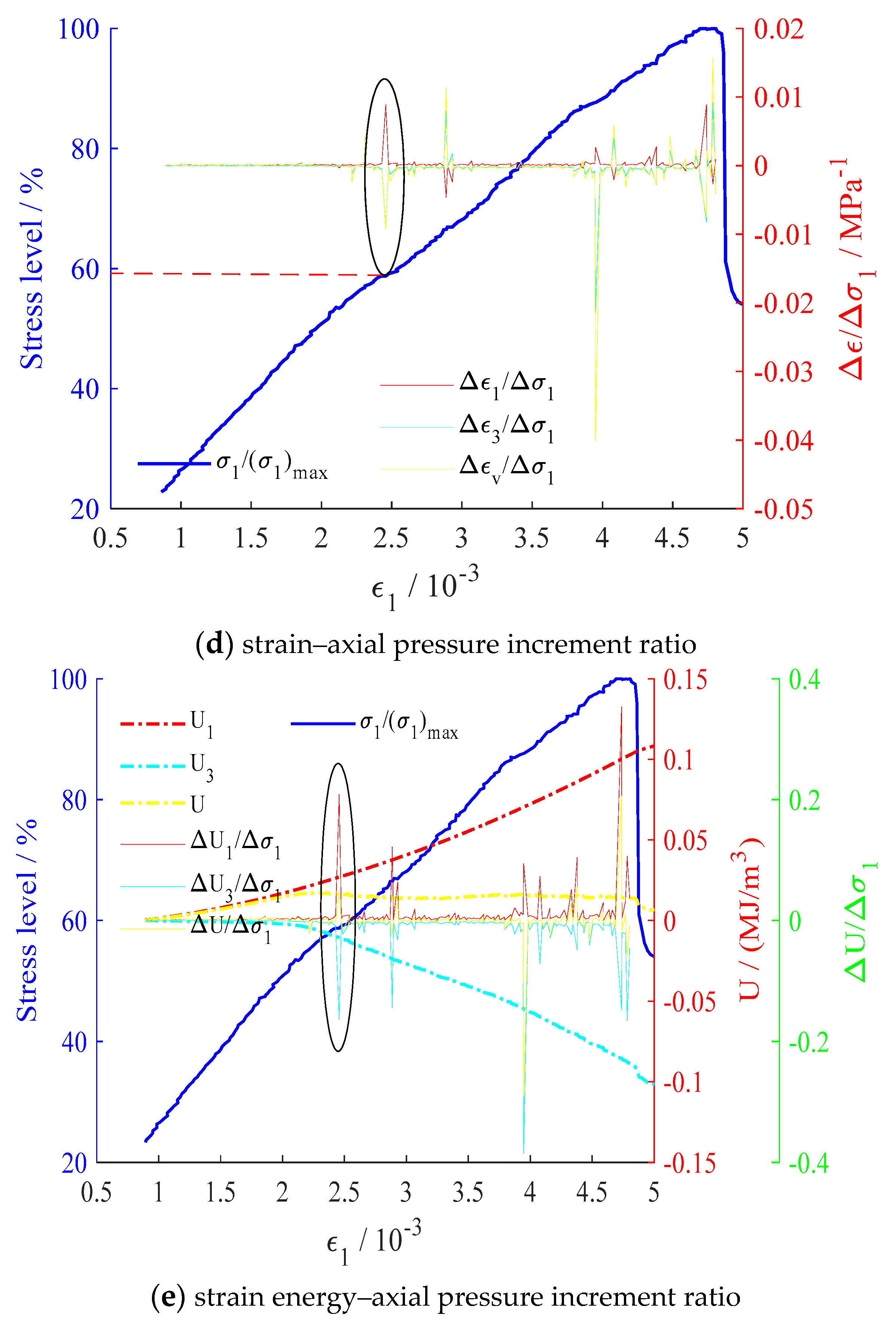 Applsci 09 03164 g008b