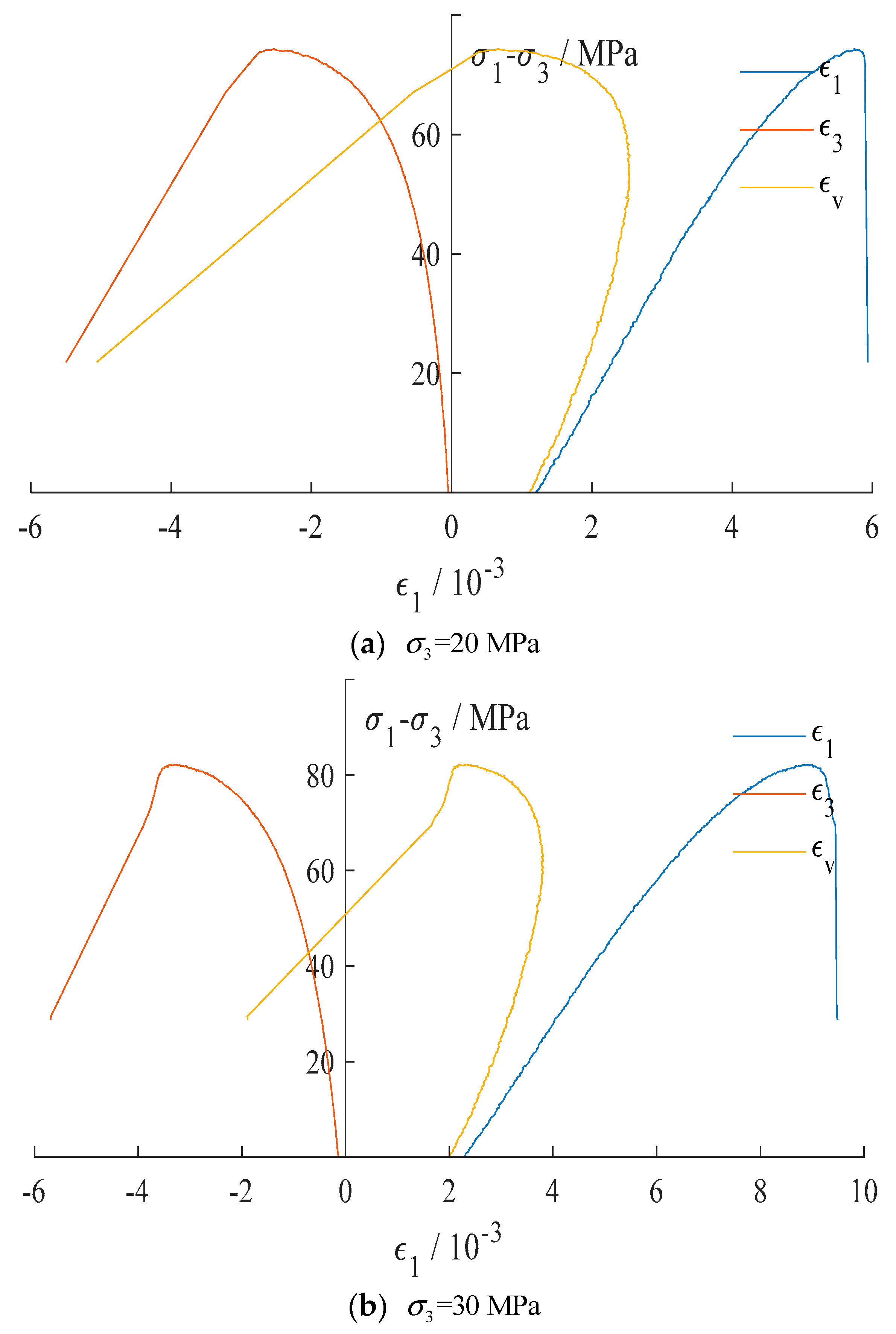 Applsci 09 03164 g009