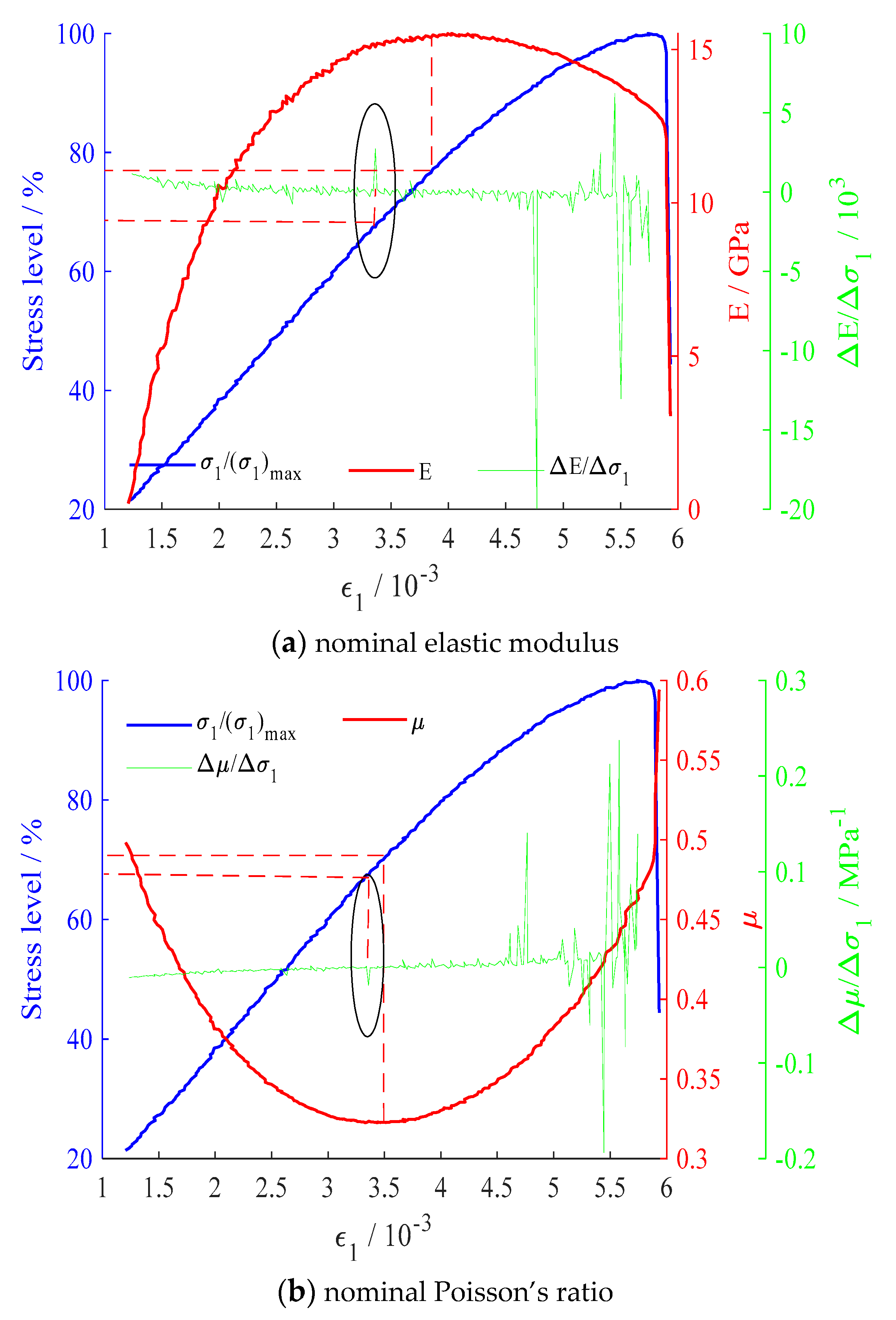 Applsci 09 03164 g010