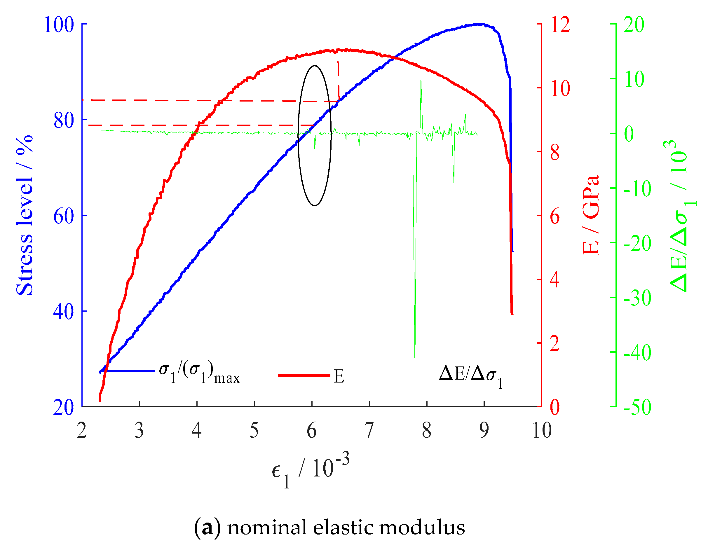 Applsci 09 03164 g011a