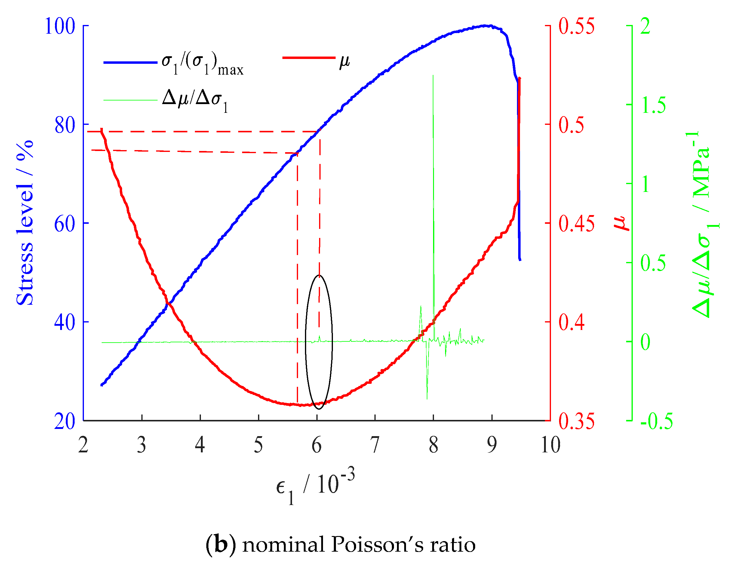 Applsci 09 03164 g011b
