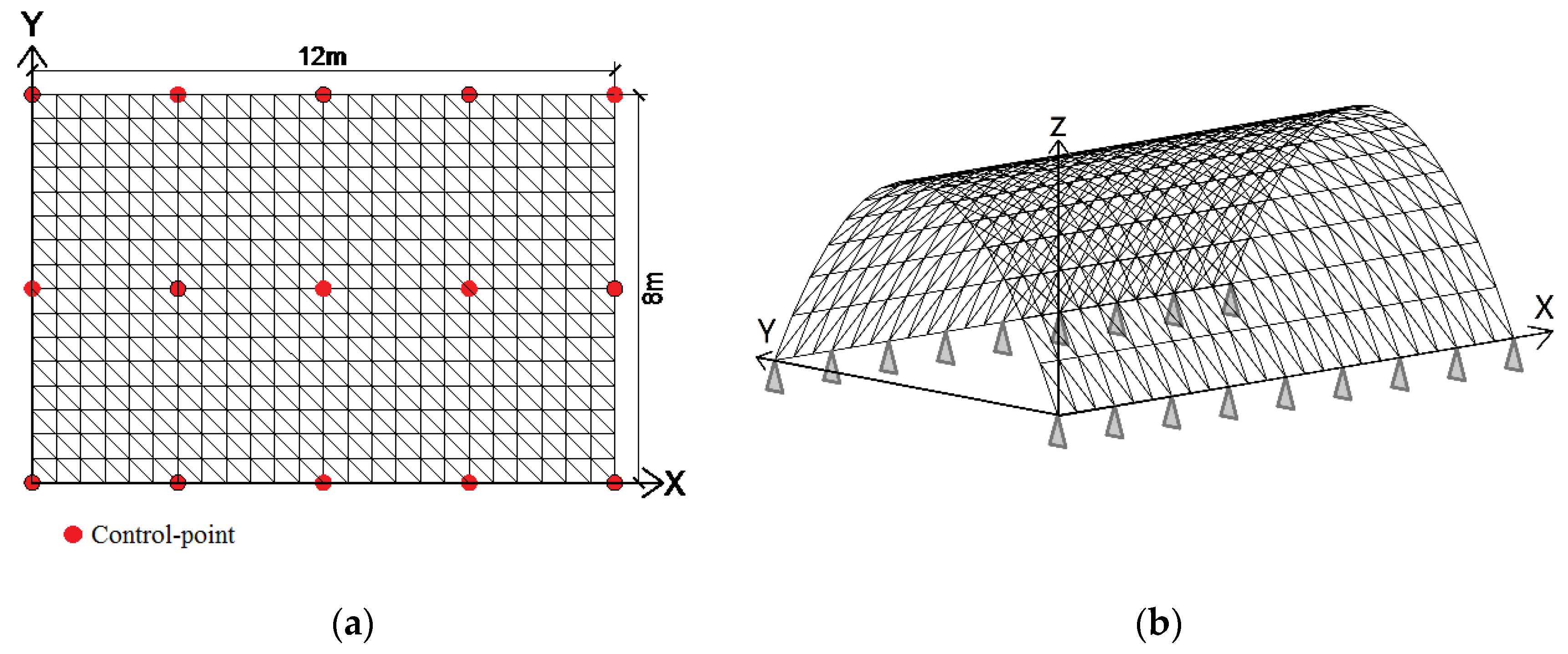Applsci 09 03168 g002 Applsci 09 03168 g002