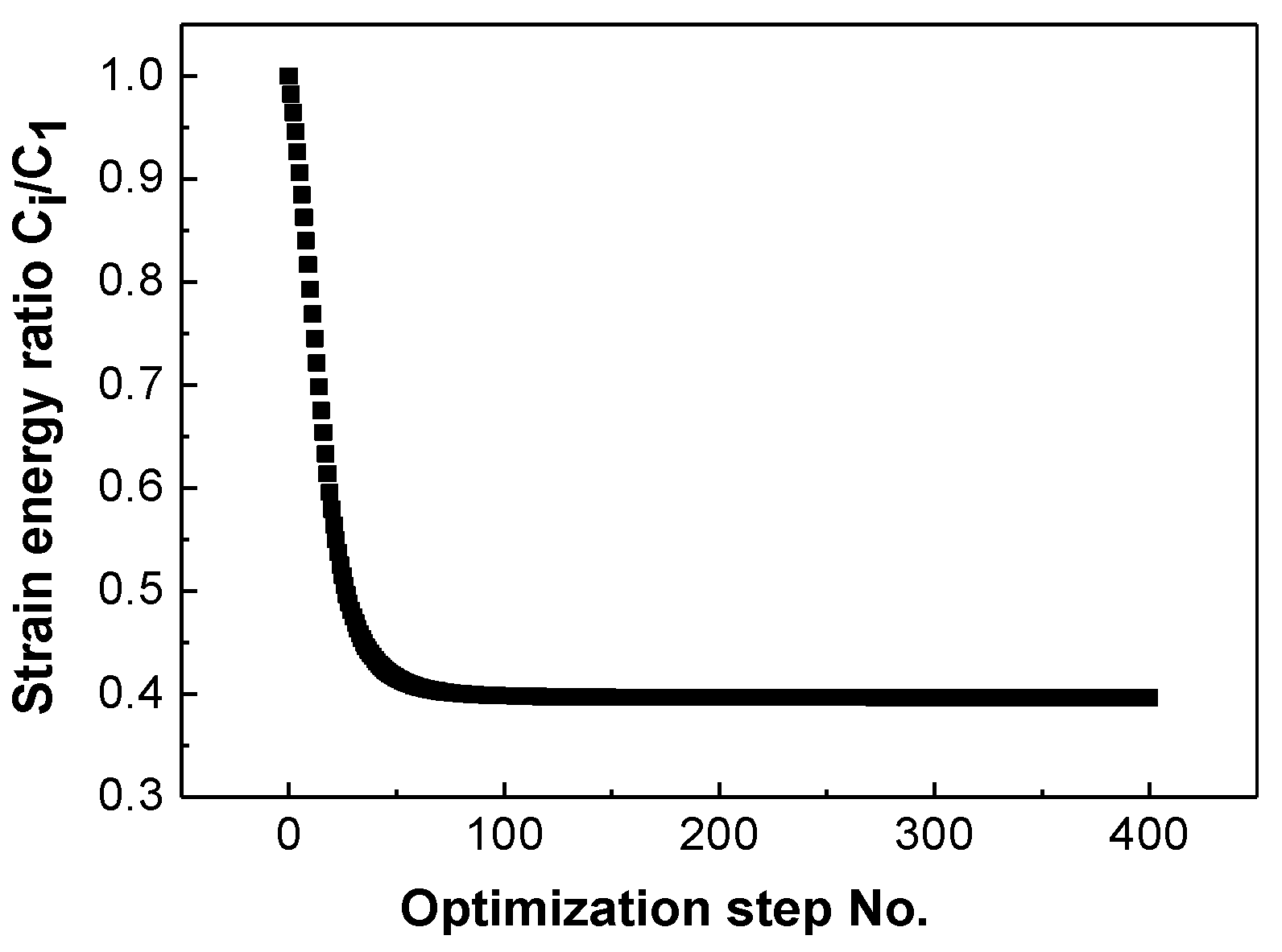 Applsci 09 03168 g003 Applsci 09 03168 g003