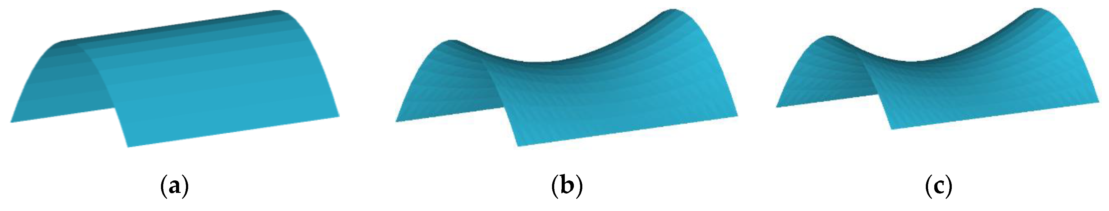 Applsci 09 03168 g004 Applsci 09 03168 g004