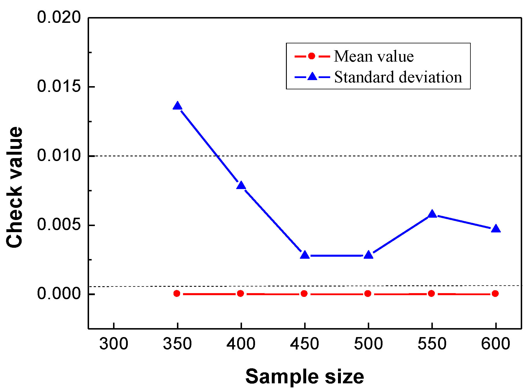 Applsci 09 03168 g006 Applsci 09 03168 g006