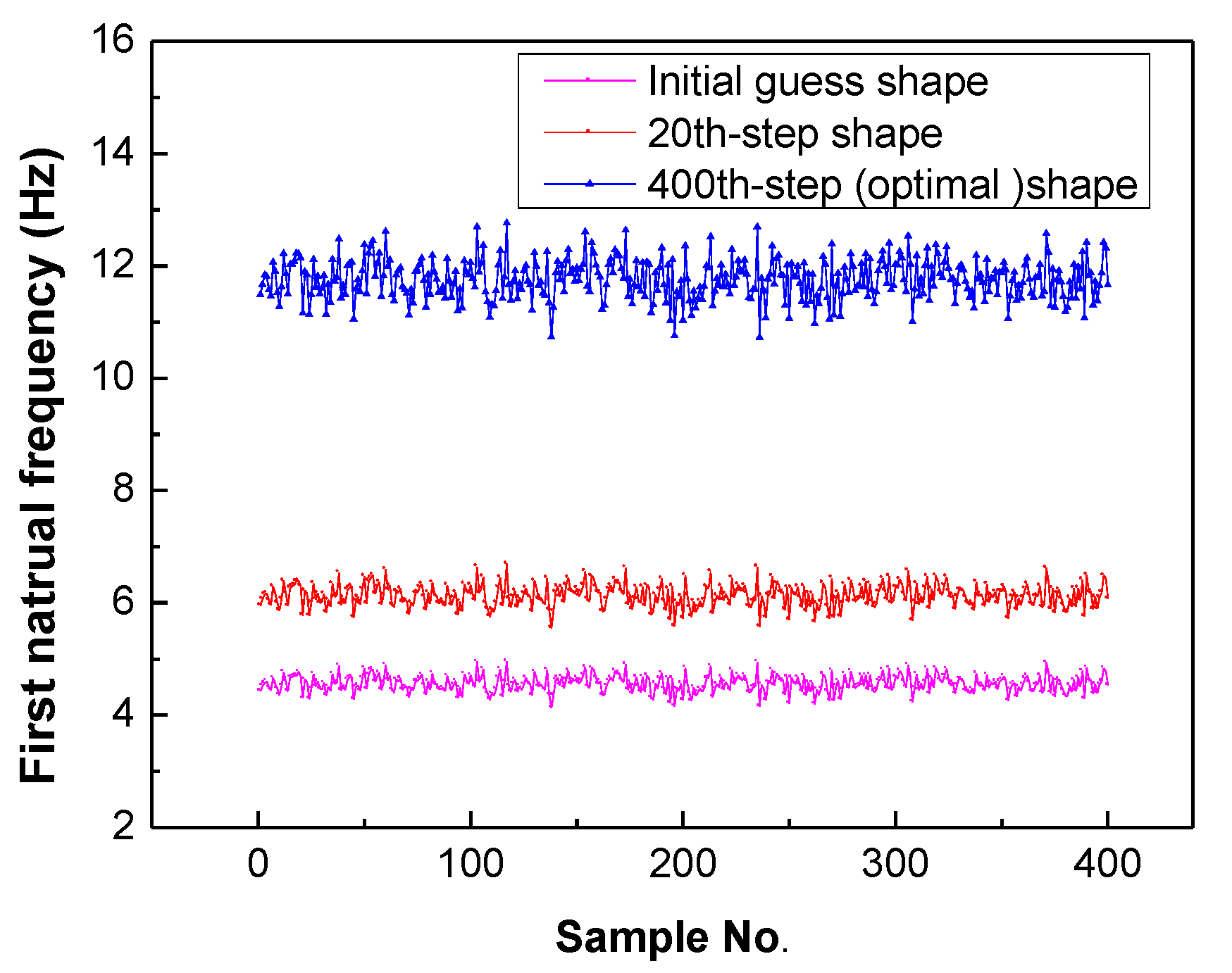 Applsci 09 03168 g008 Applsci 09 03168 g008