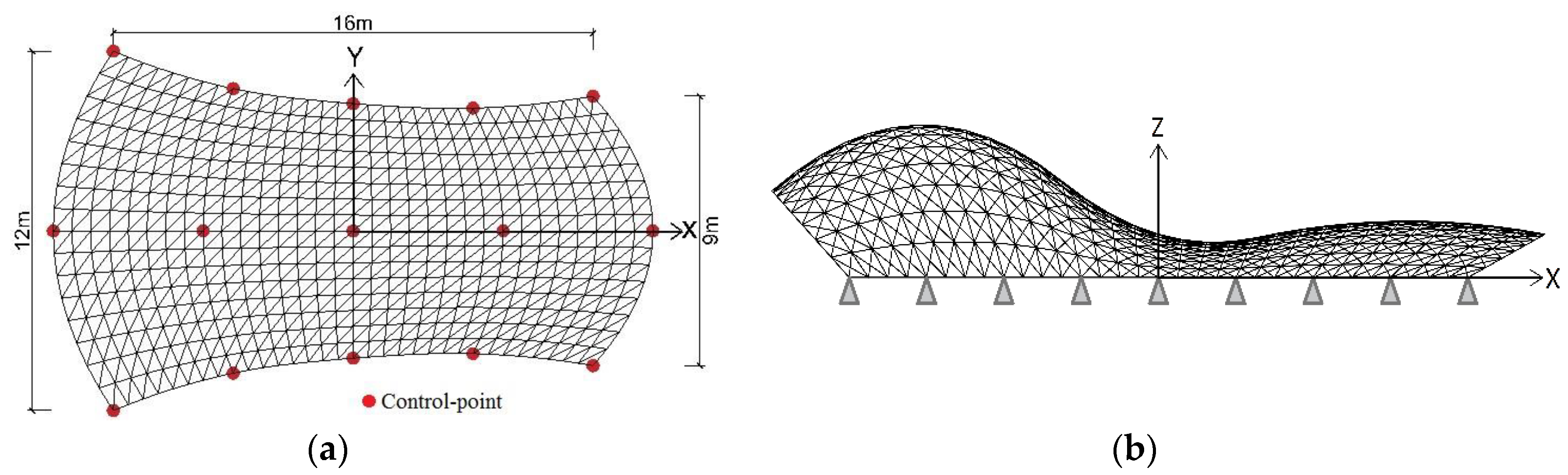 Applsci 09 03168 g011 Applsci 09 03168 g011