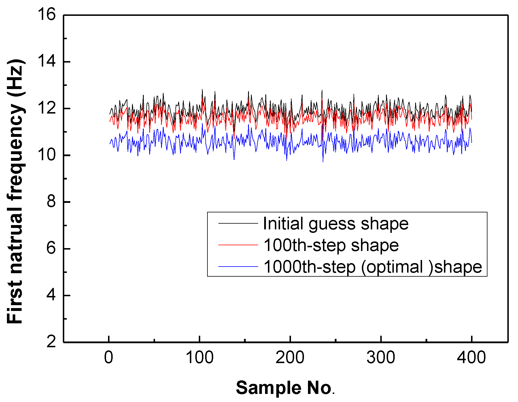 Applsci 09 03168 g015 Applsci 09 03168 g015