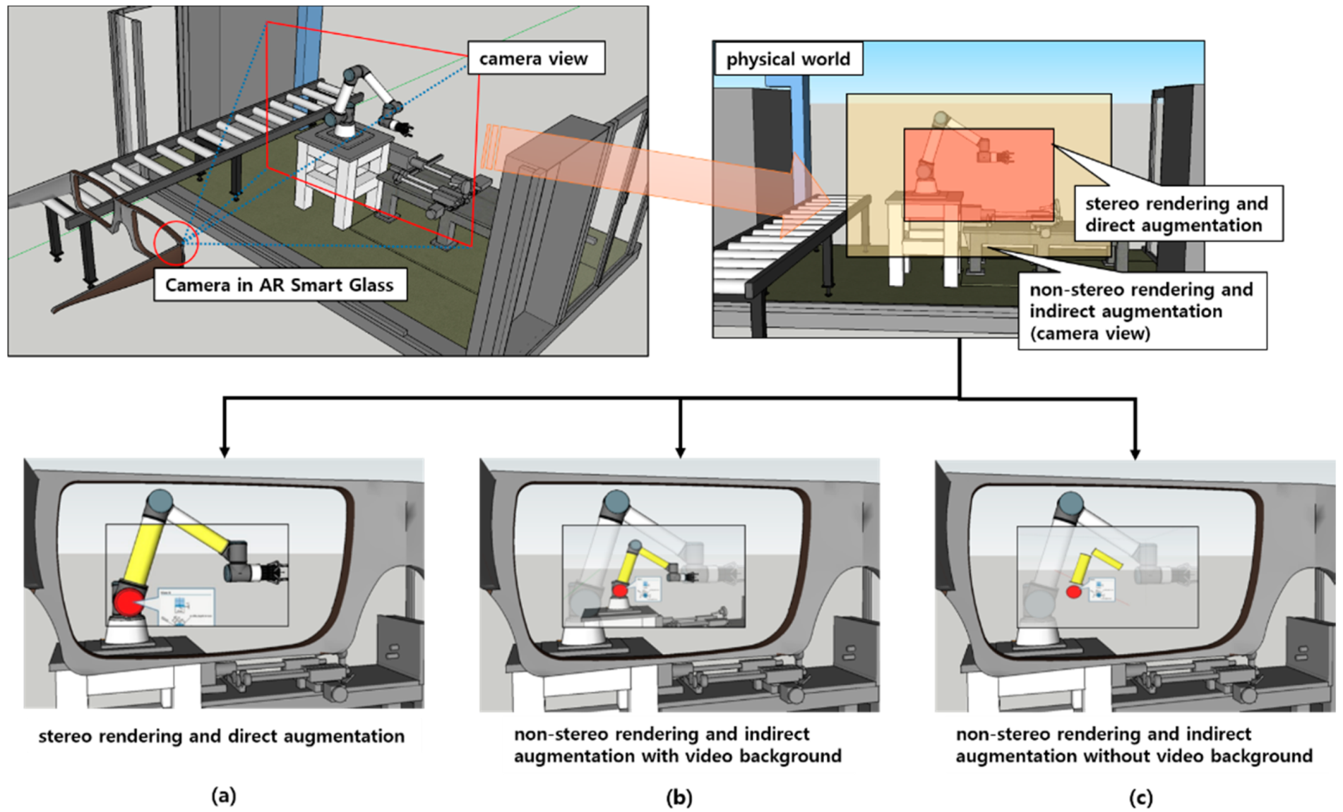 Applsci 09 03171 g003