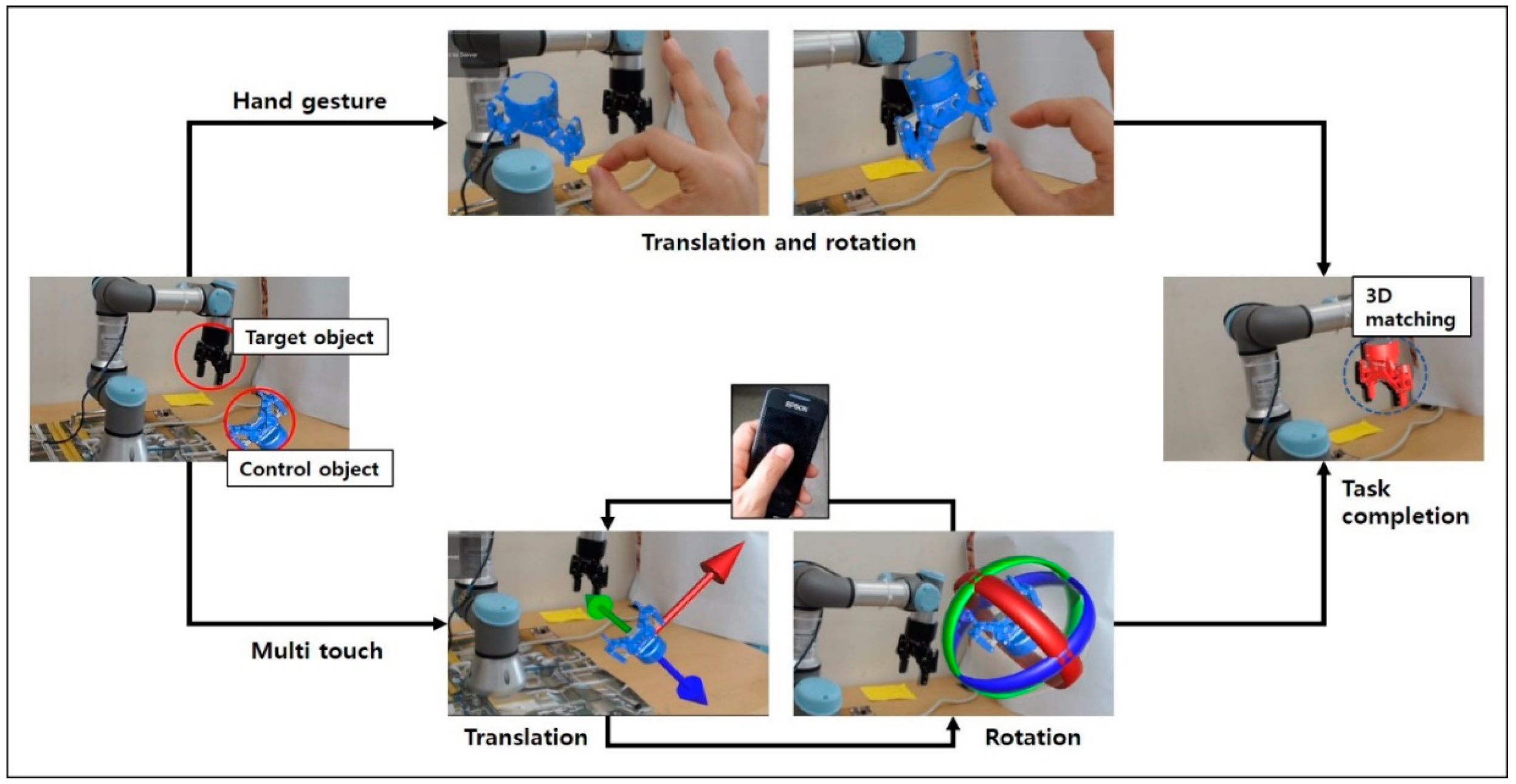 Applsci 09 03171 g014