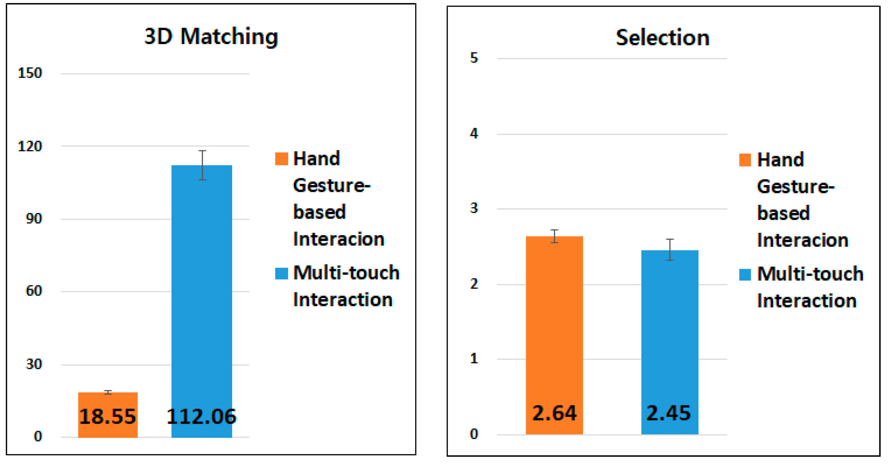 Applsci 09 03171 g017
