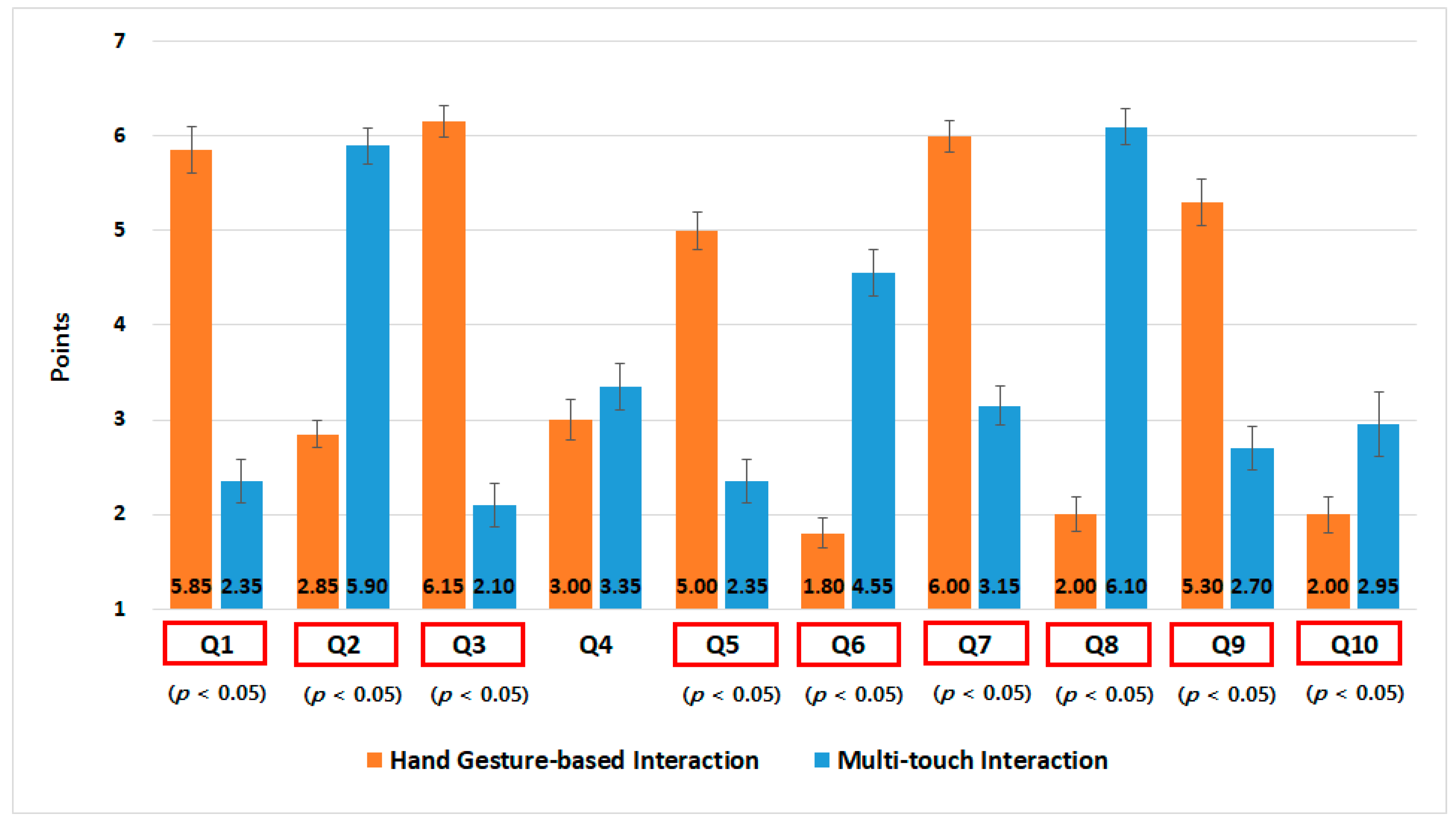 Applsci 09 03171 g018