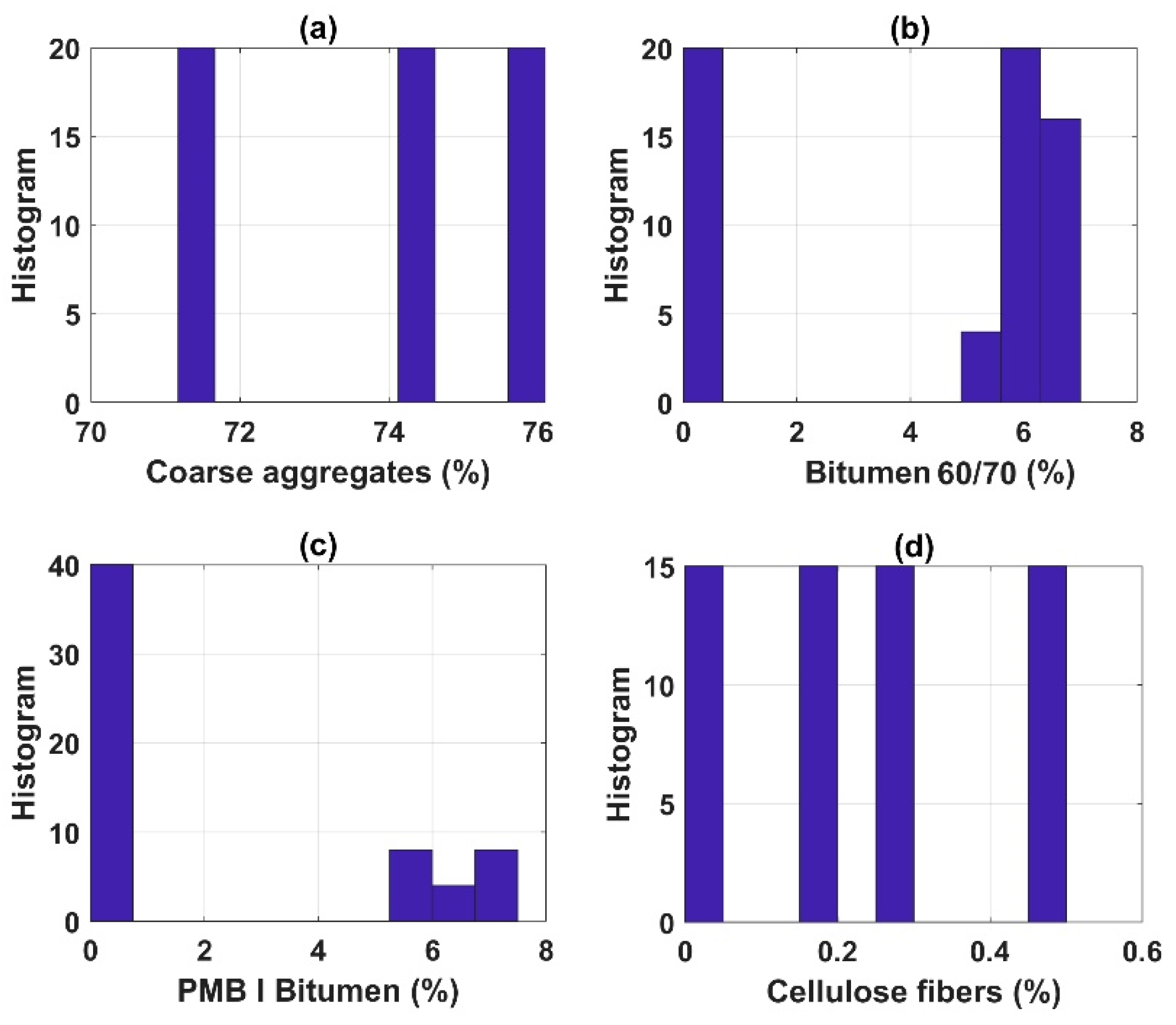 Applsci 09 03172 g003 Applsci 09 03172 g003