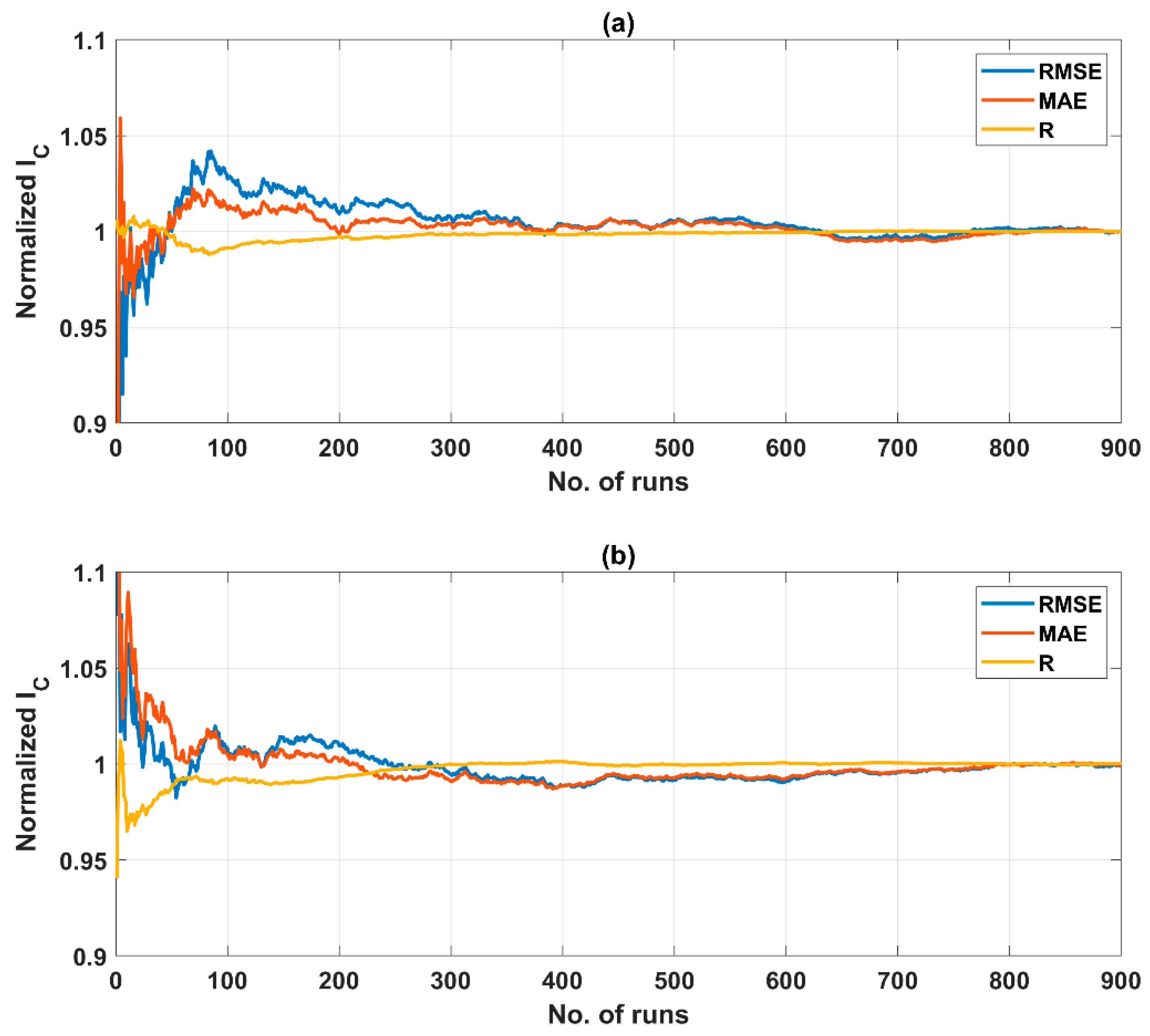 Applsci 09 03172 g009 Applsci 09 03172 g009