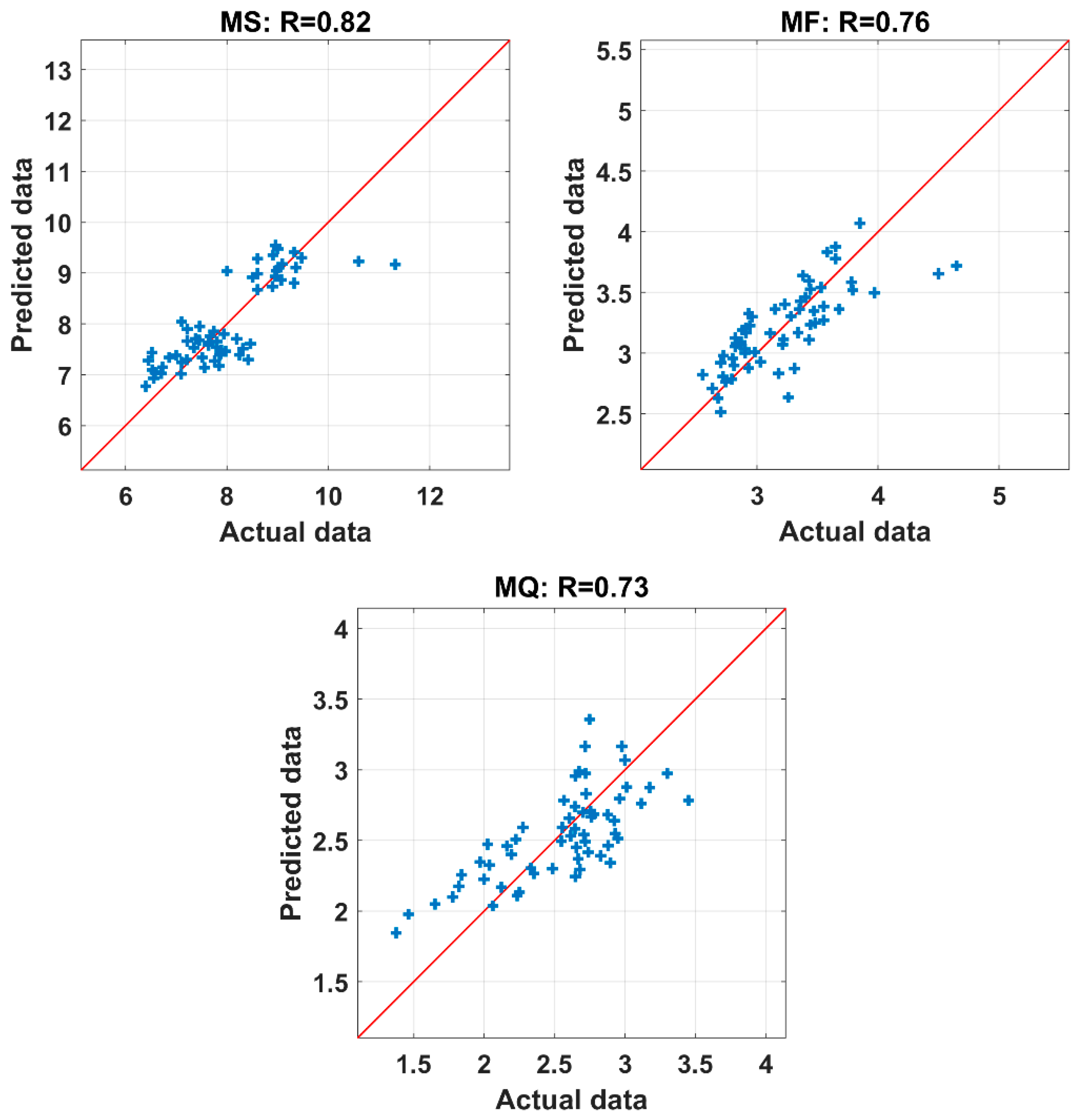 Applsci 09 03172 g010 Applsci 09 03172 g010