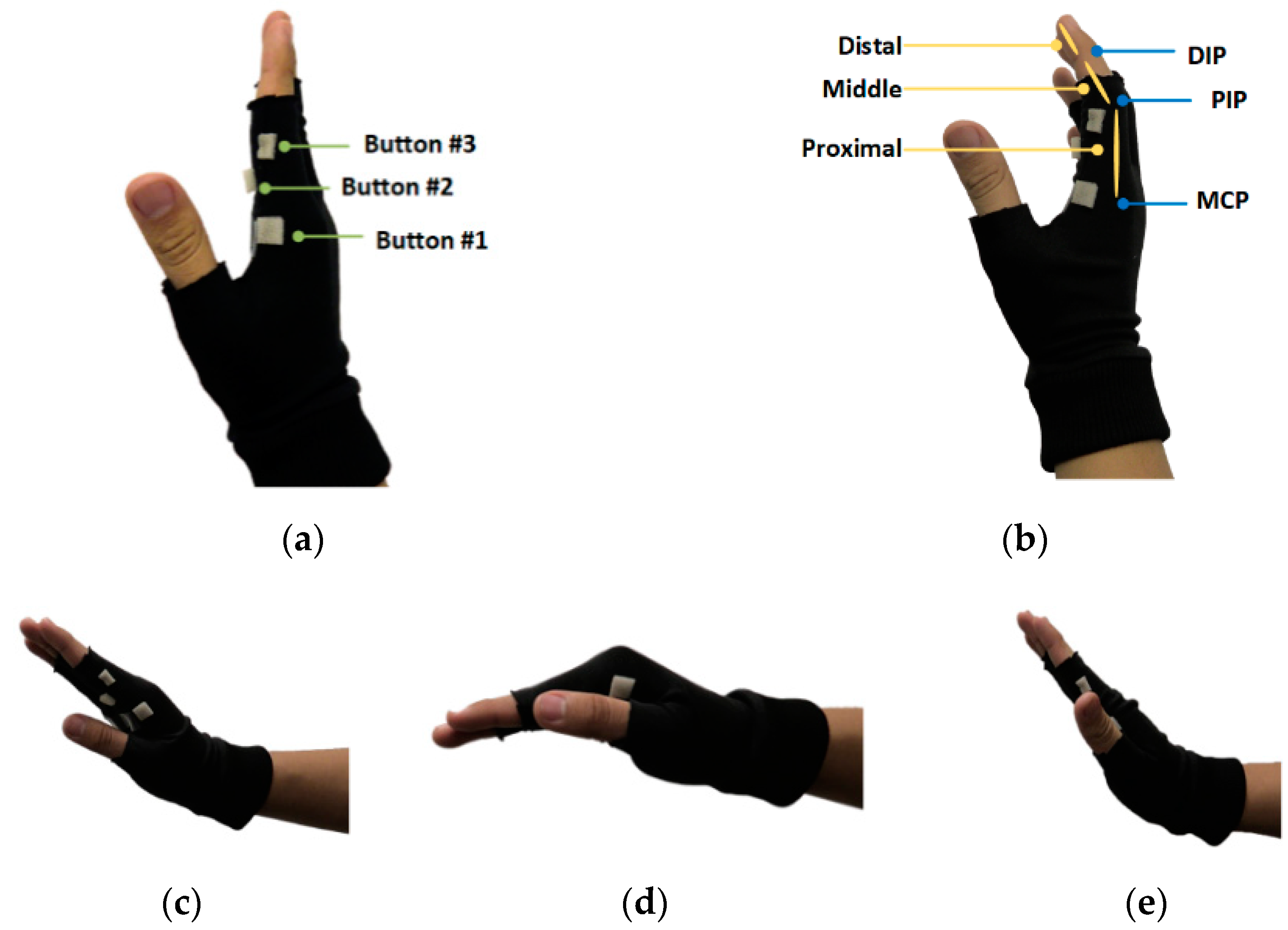 Applsci 09 03177 g001